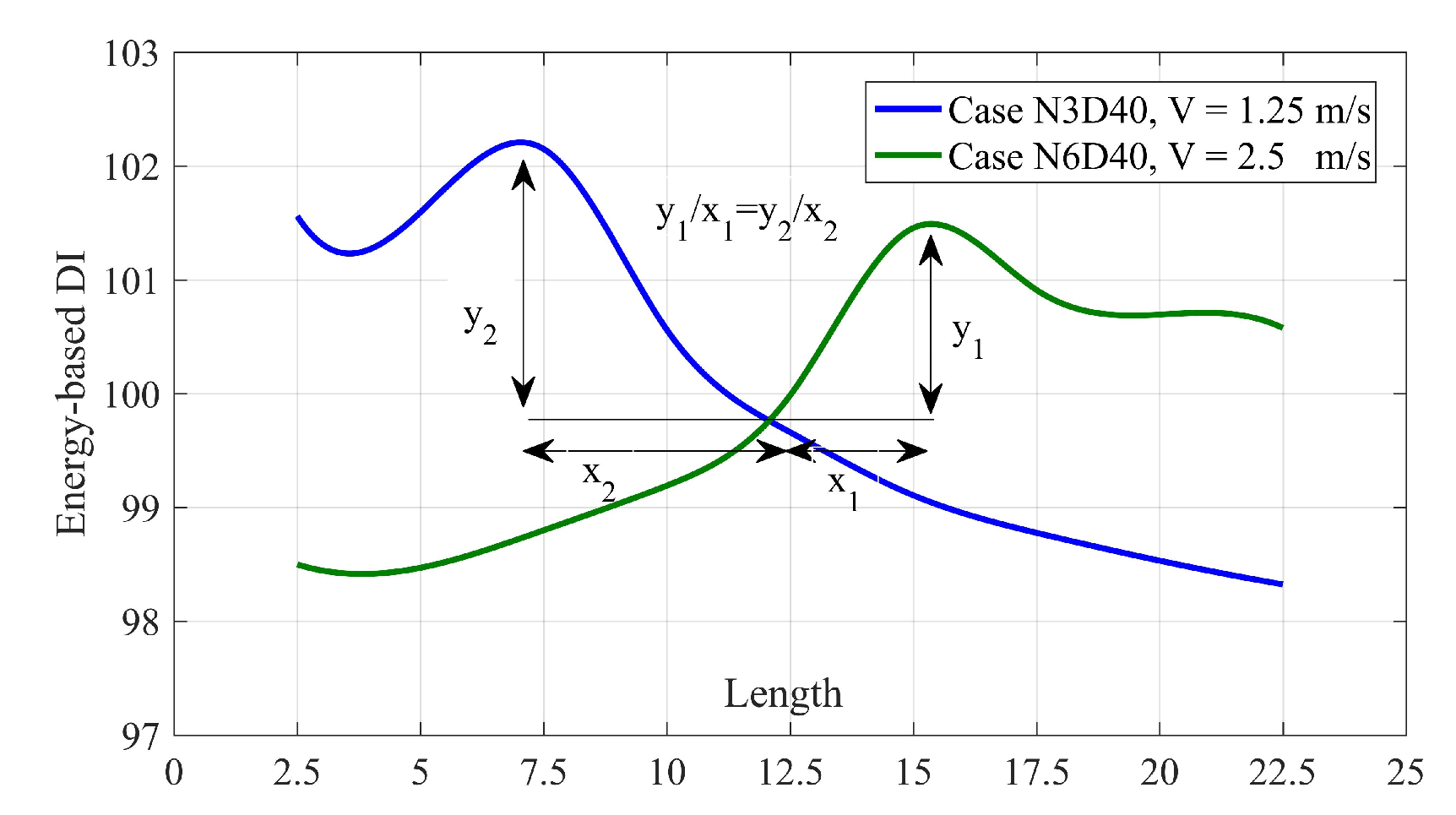Sensors 20 01983 g008 Sensors 20 01983 g008