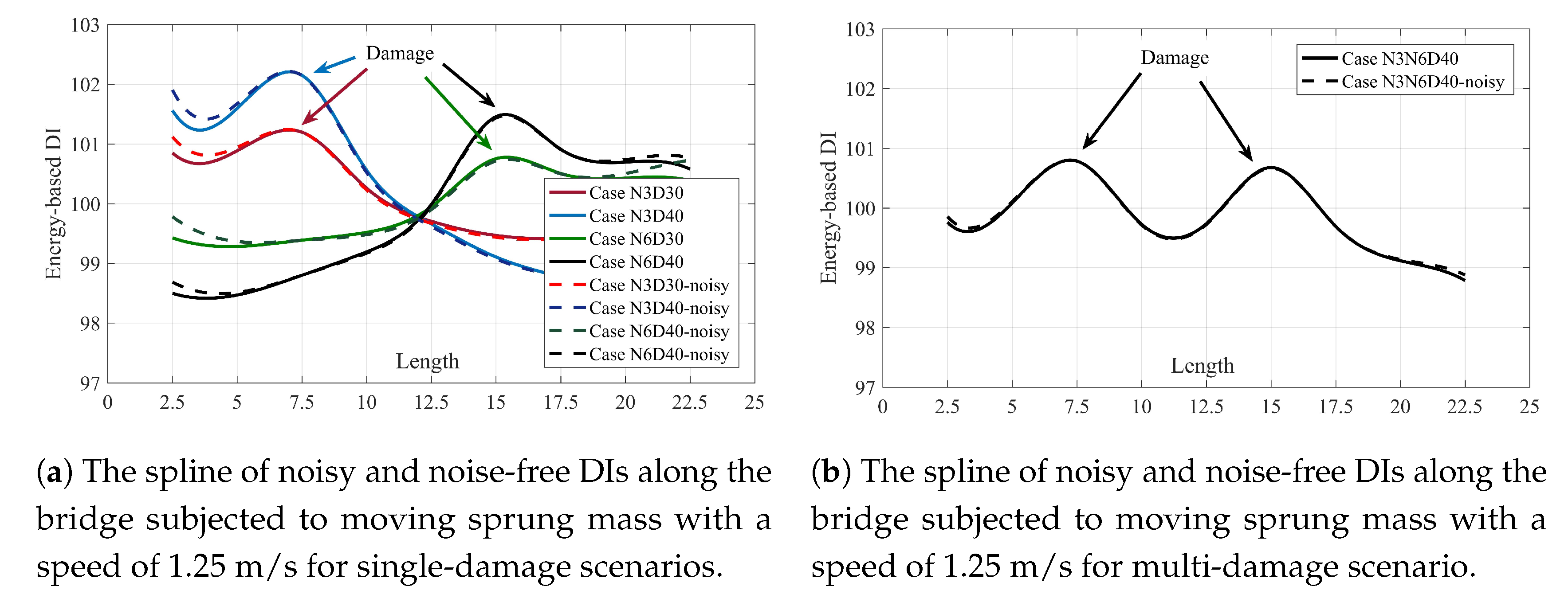 Sensors 20 01983 g009 Sensors 20 01983 g009