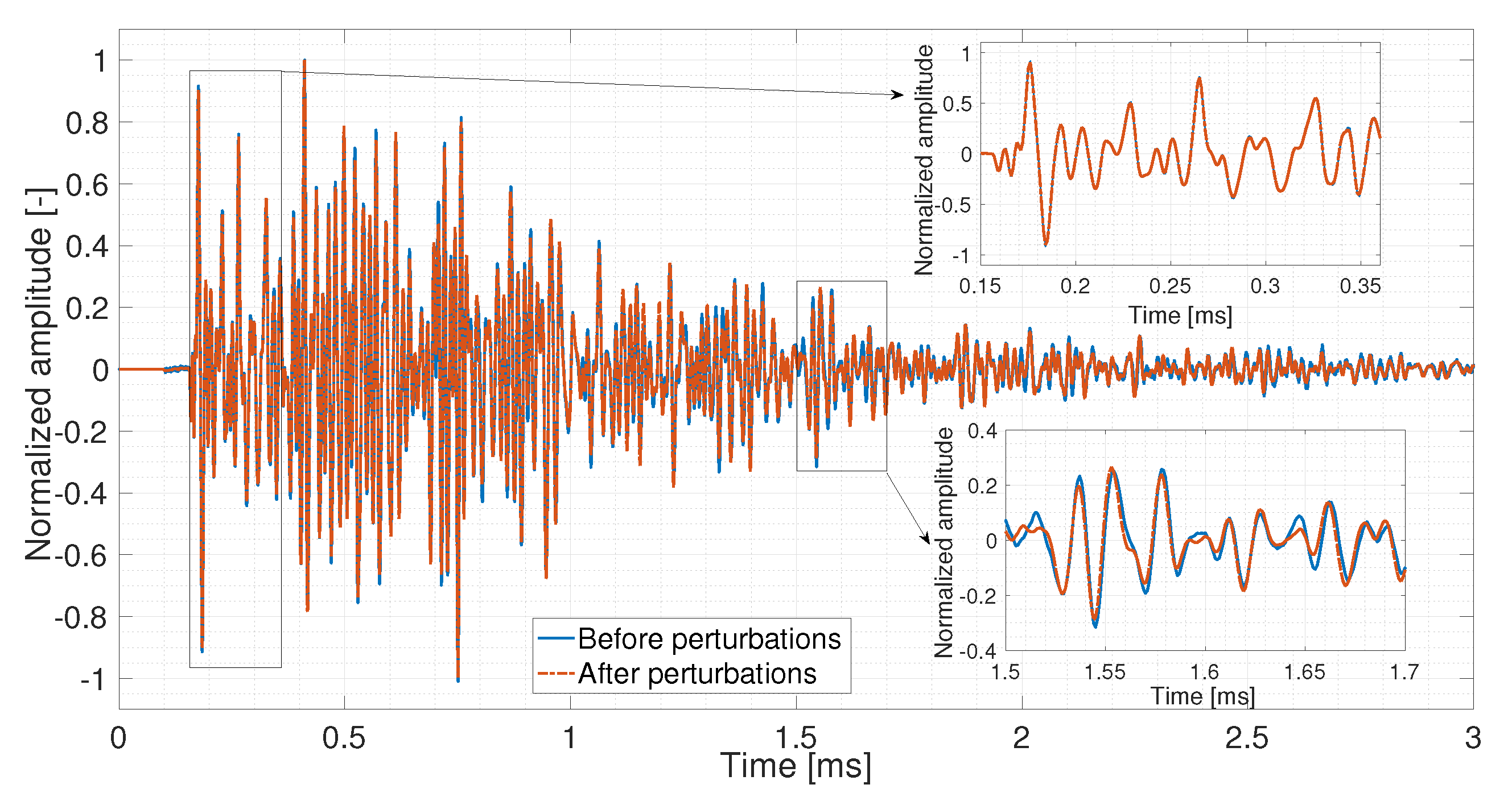 Sensors 20 01986 g001 Sensors 20 01986 g001