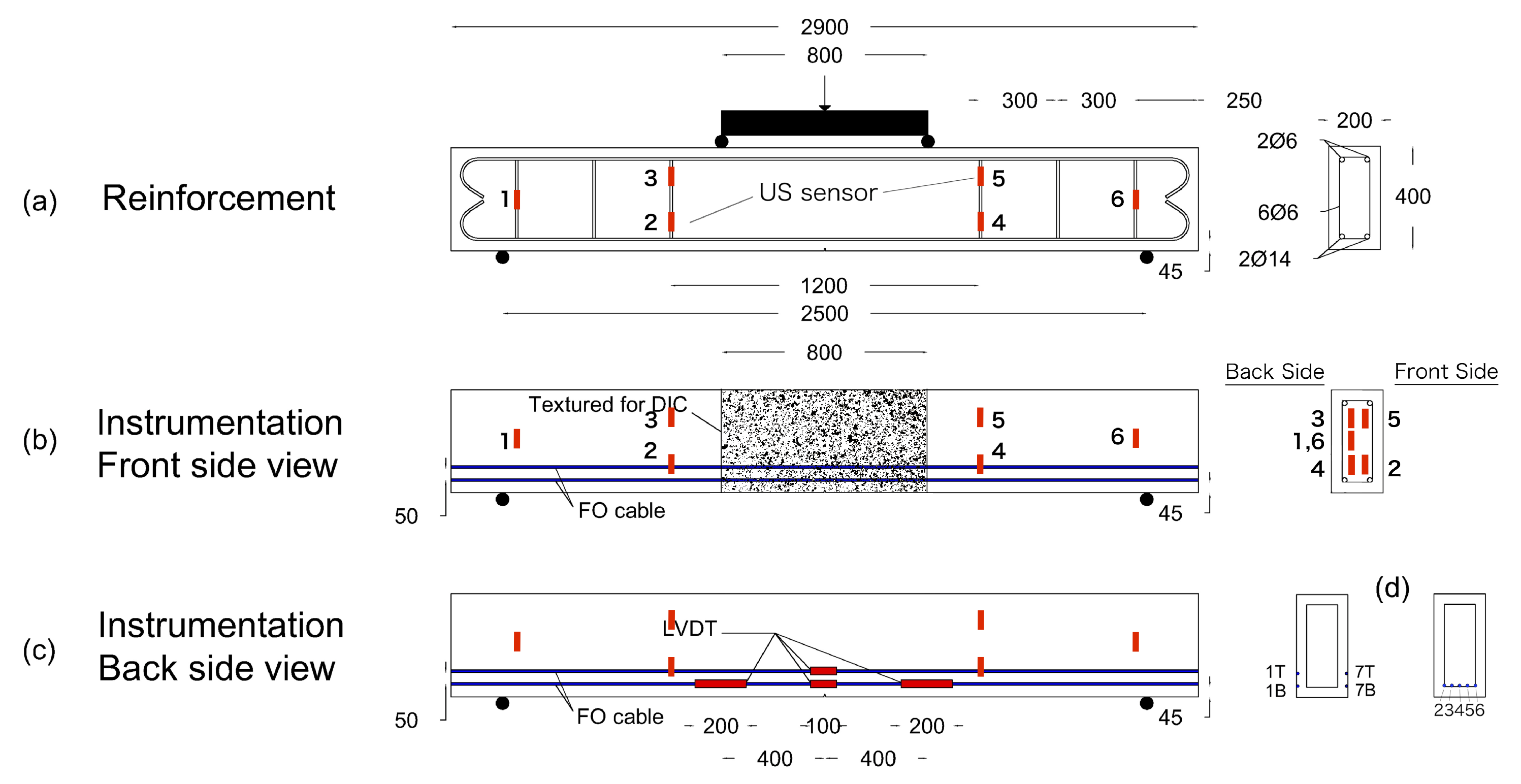 Sensors 20 01986 g006 Sensors 20 01986 g006