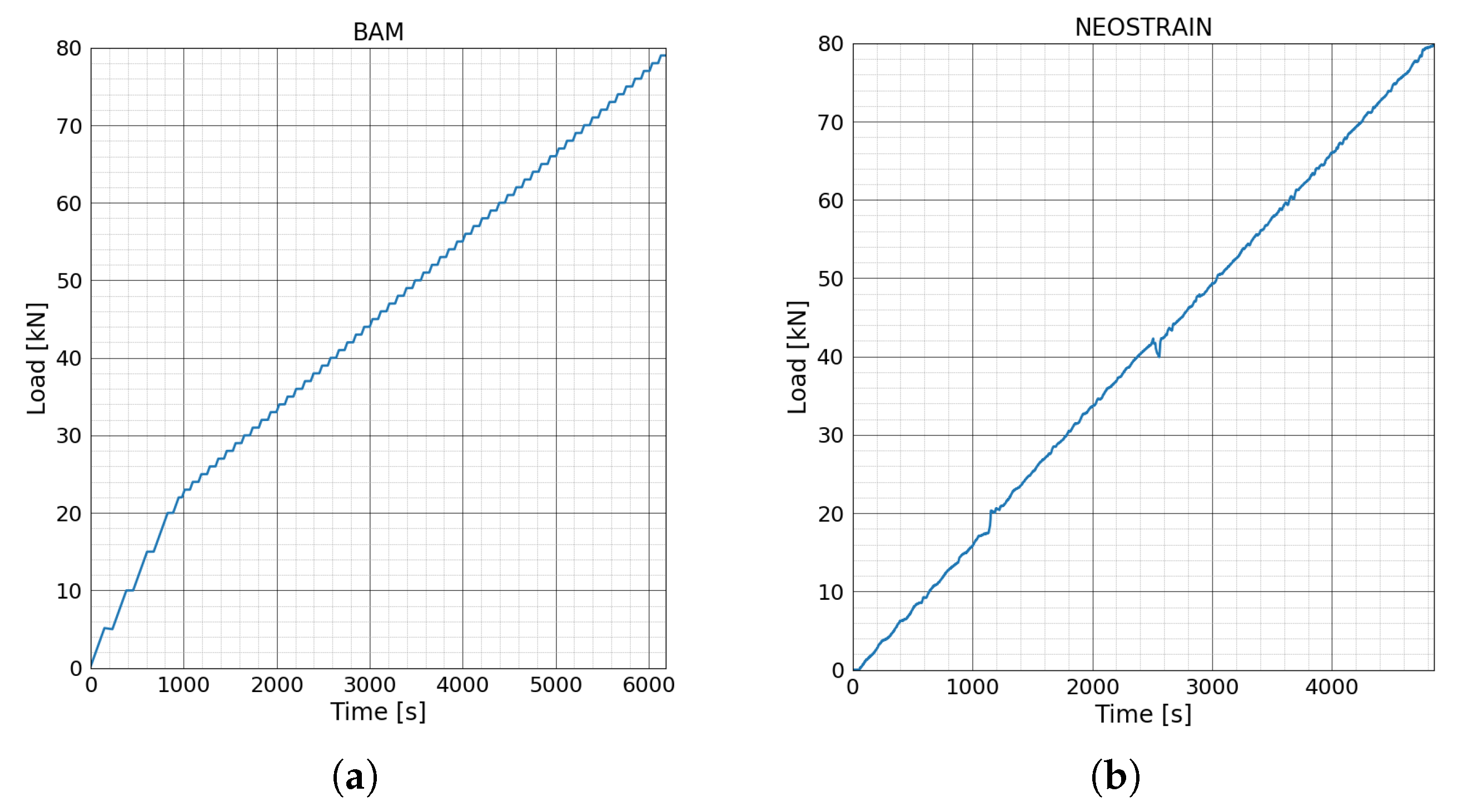 Sensors 20 01986 g008 Sensors 20 01986 g008