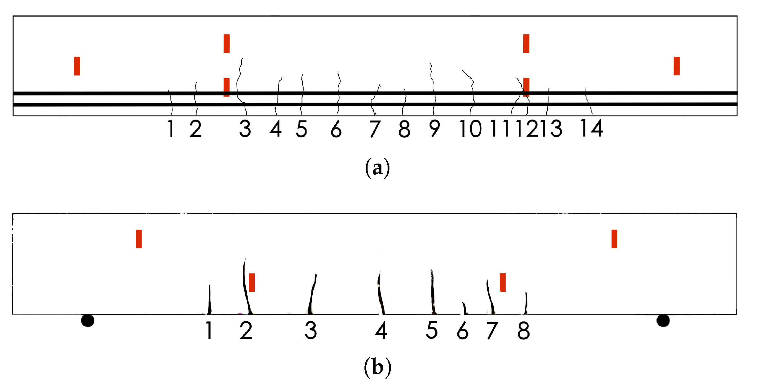 Sensors 20 01986 g009 Sensors 20 01986 g009