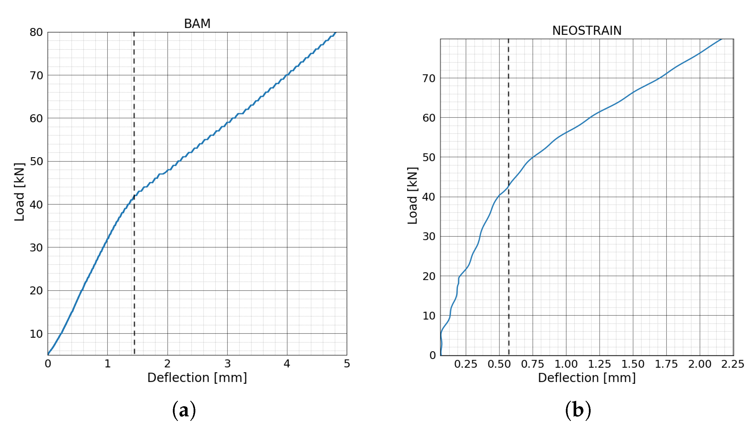 Sensors 20 01986 g010 Sensors 20 01986 g010