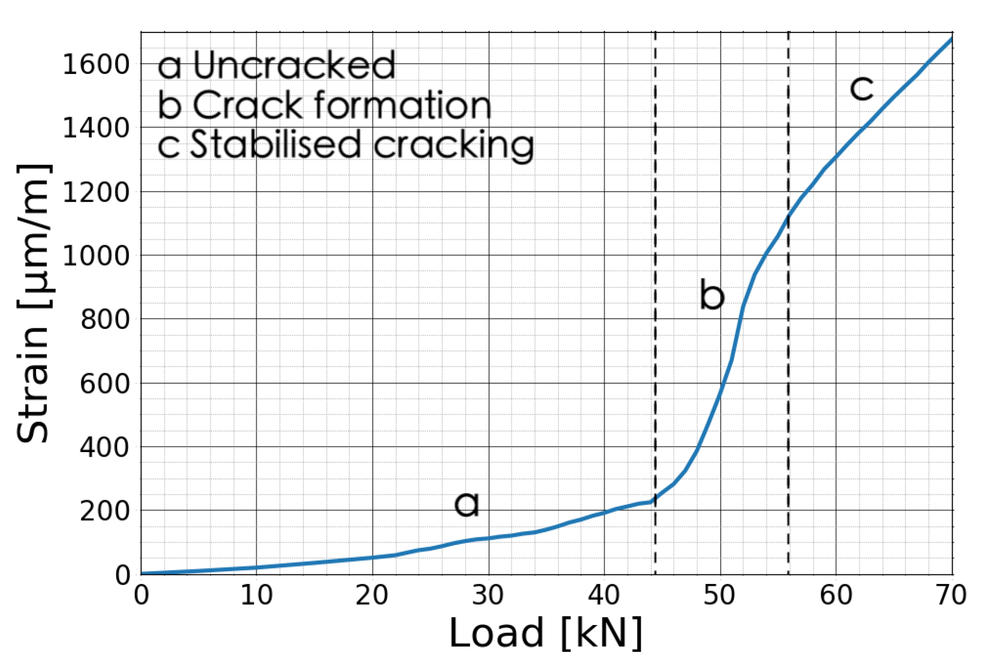 Sensors 20 01986 g011 Sensors 20 01986 g011
