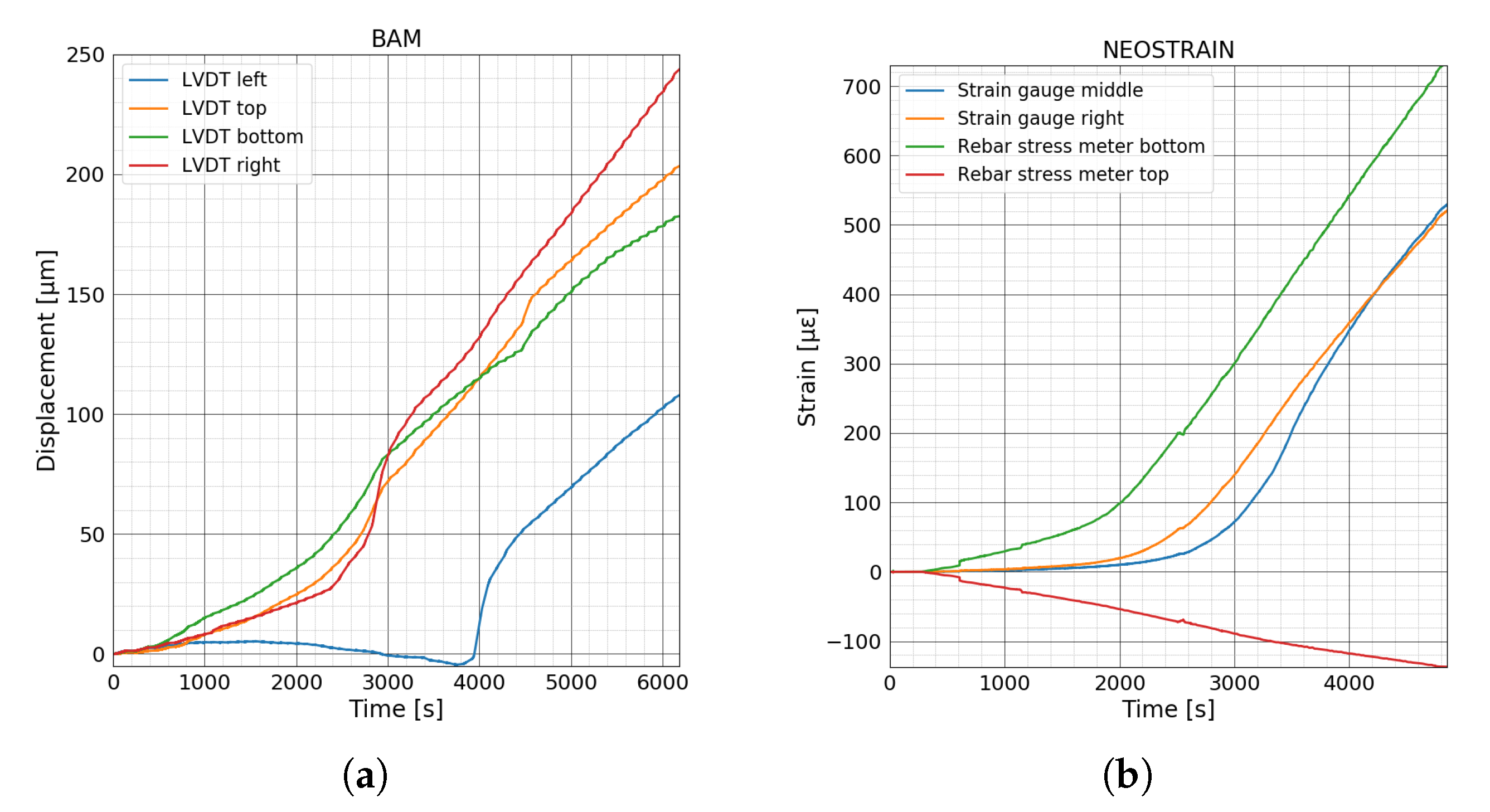 Sensors 20 01986 g012 Sensors 20 01986 g012