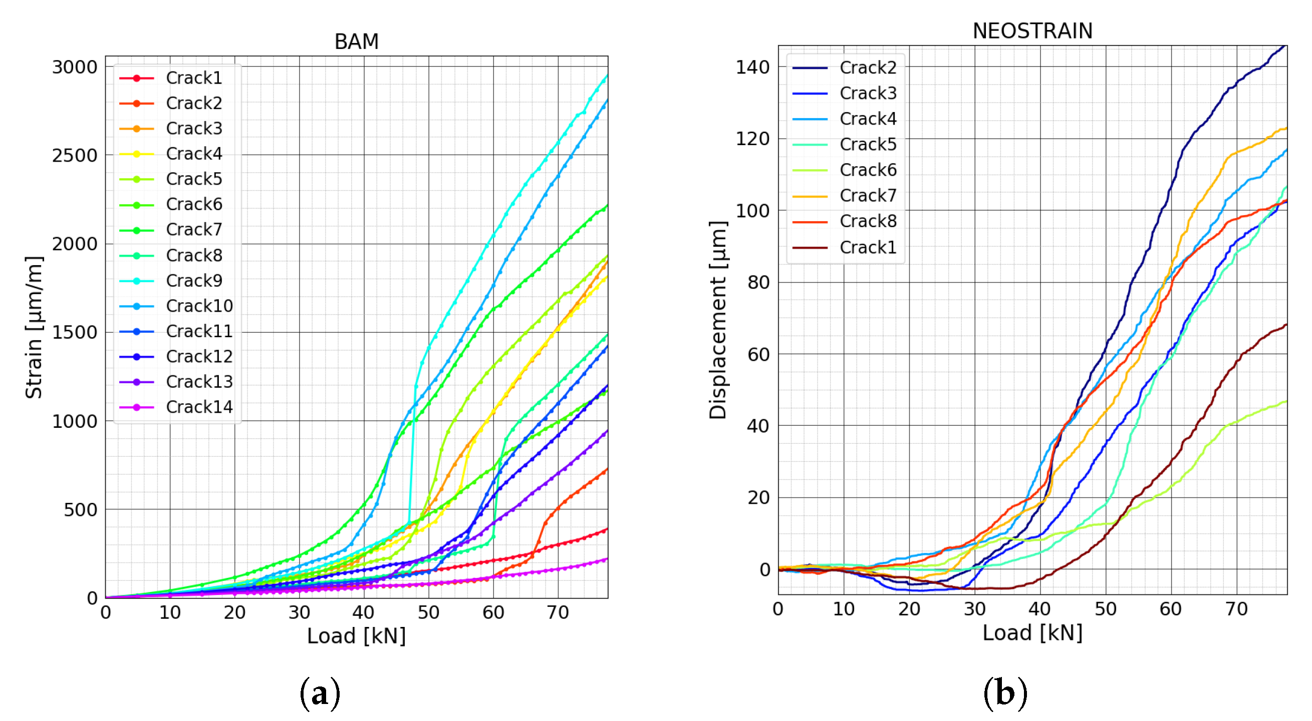Sensors 20 01986 g013 Sensors 20 01986 g013