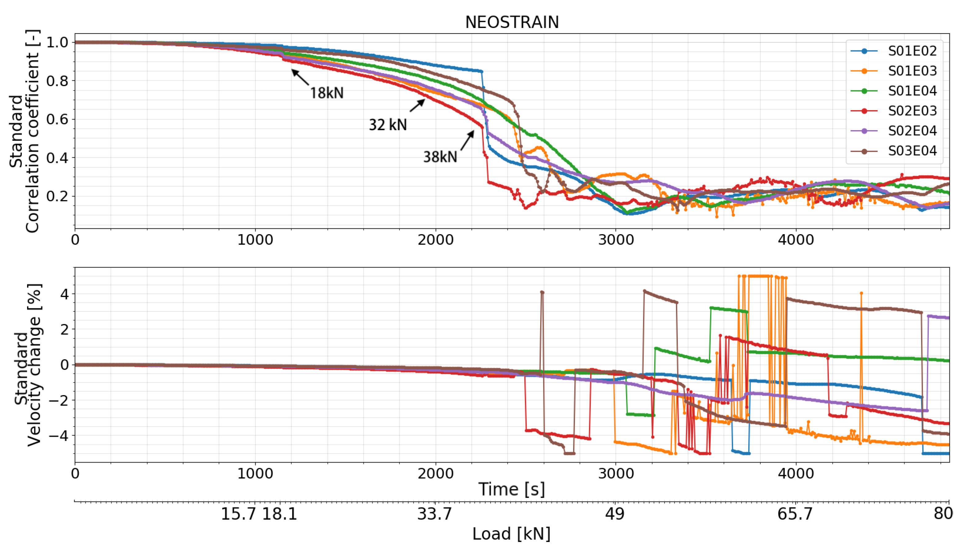 Sensors 20 01986 g018 Sensors 20 01986 g018