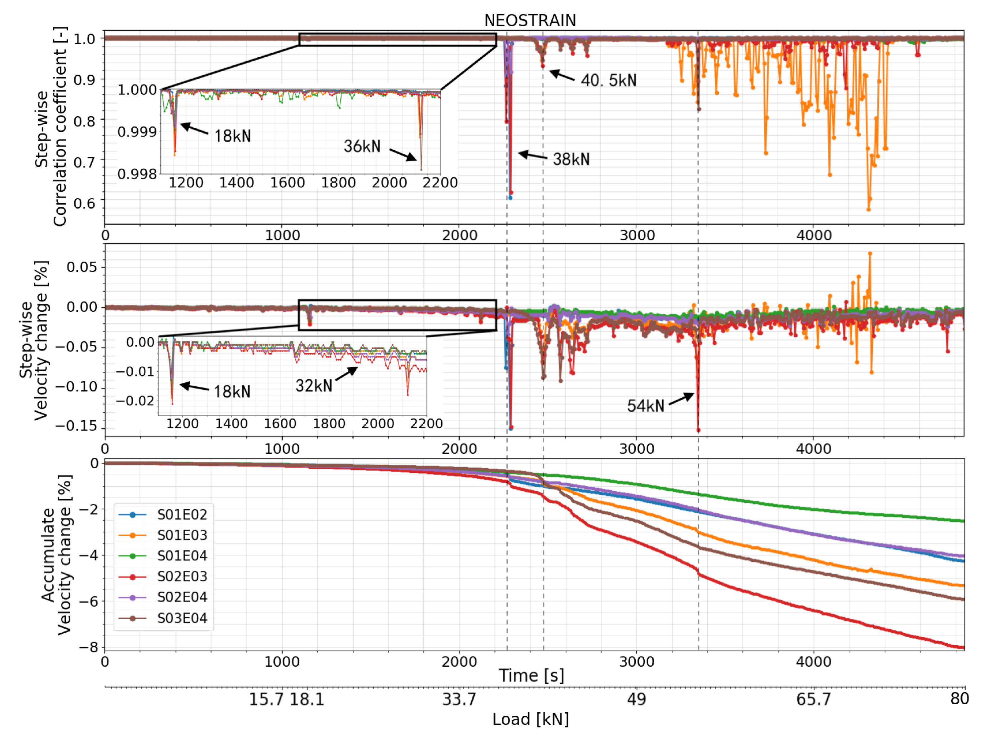 Sensors 20 01986 g020 Sensors 20 01986 g020
