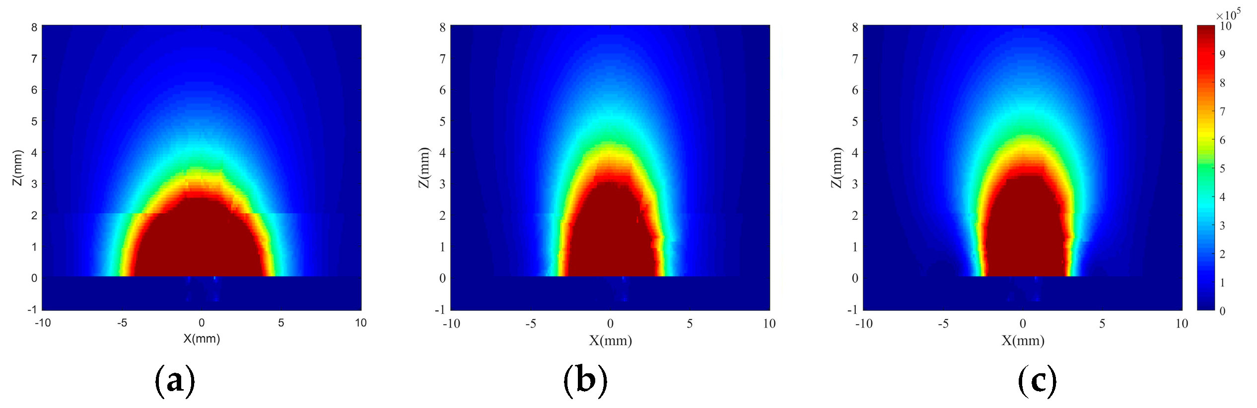 Sensors 20 01987 g004 Sensors 20 01987 g004