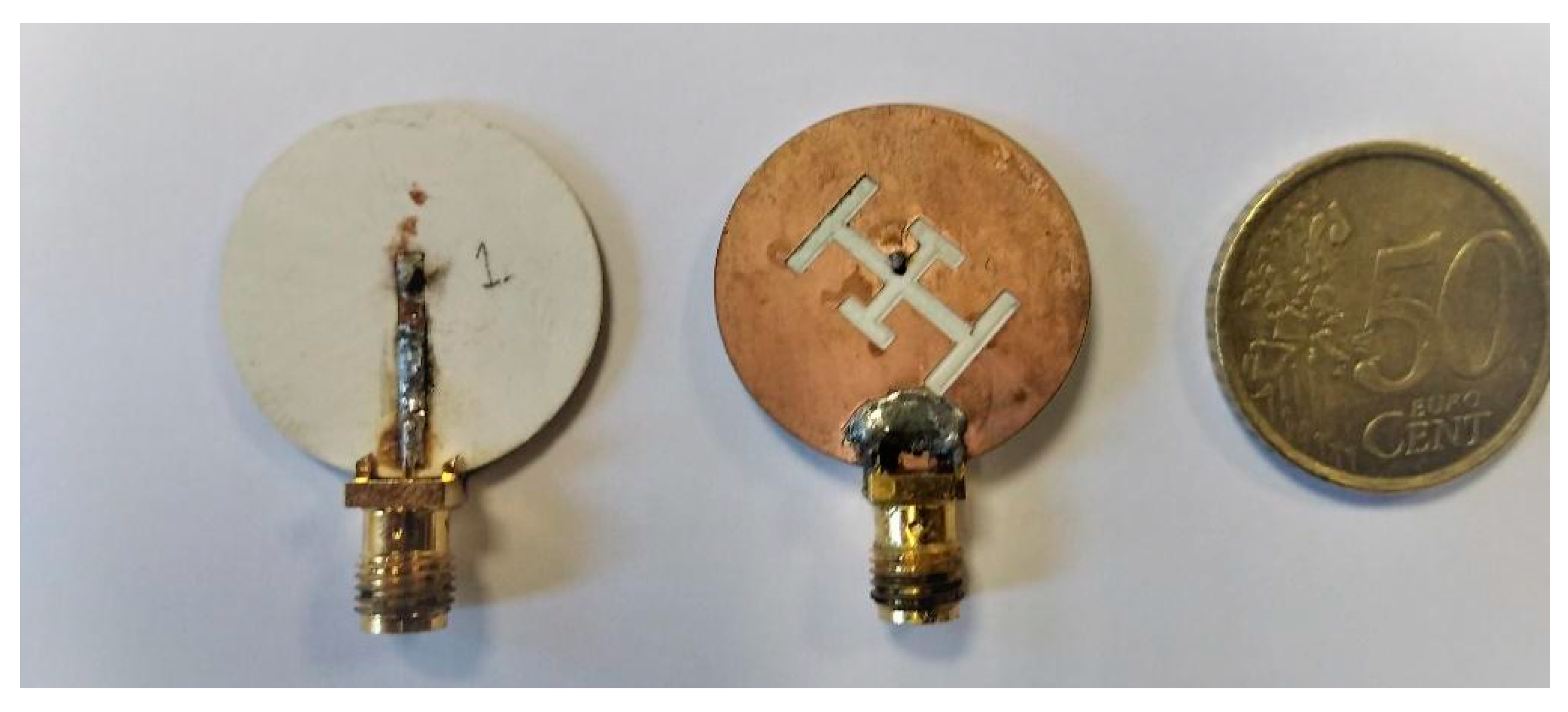 Sensors 20 01987 g006 Sensors 20 01987 g006