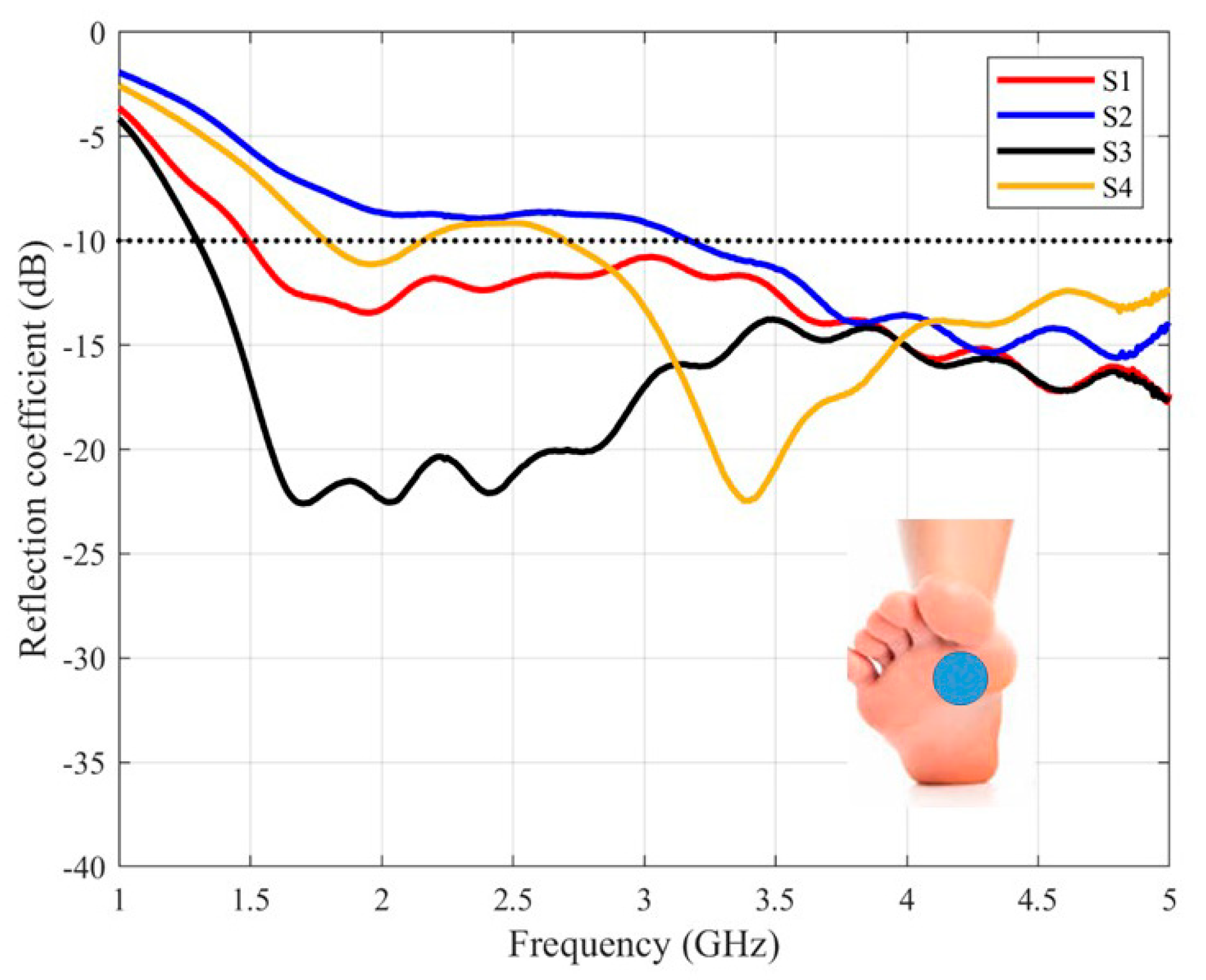Sensors 20 01987 g009 Sensors 20 01987 g009