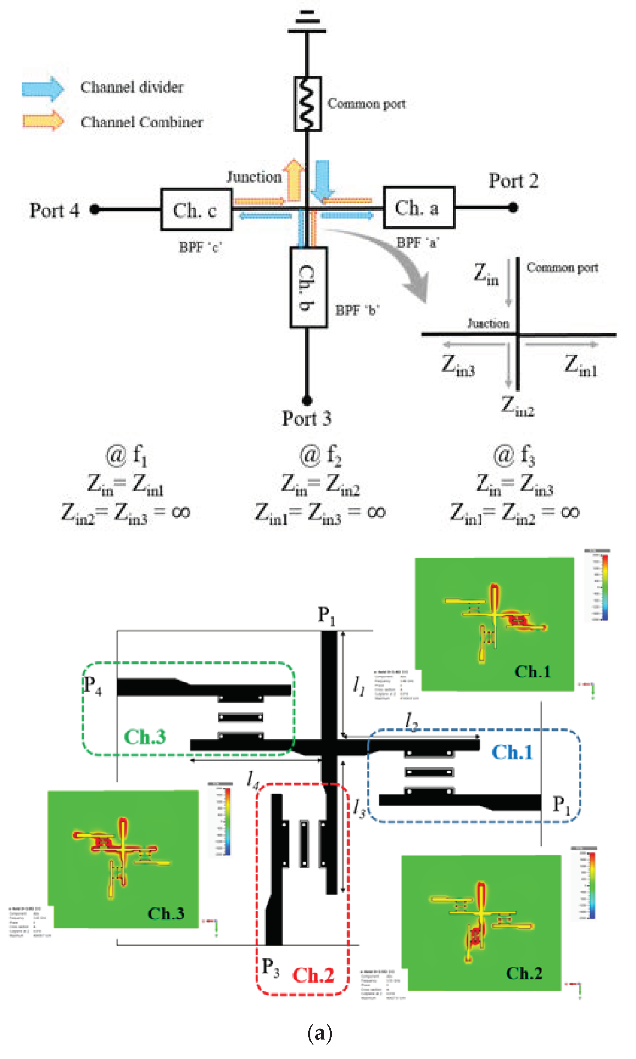 Sensors 20 01989 g004a Sensors 20 01989 g004a