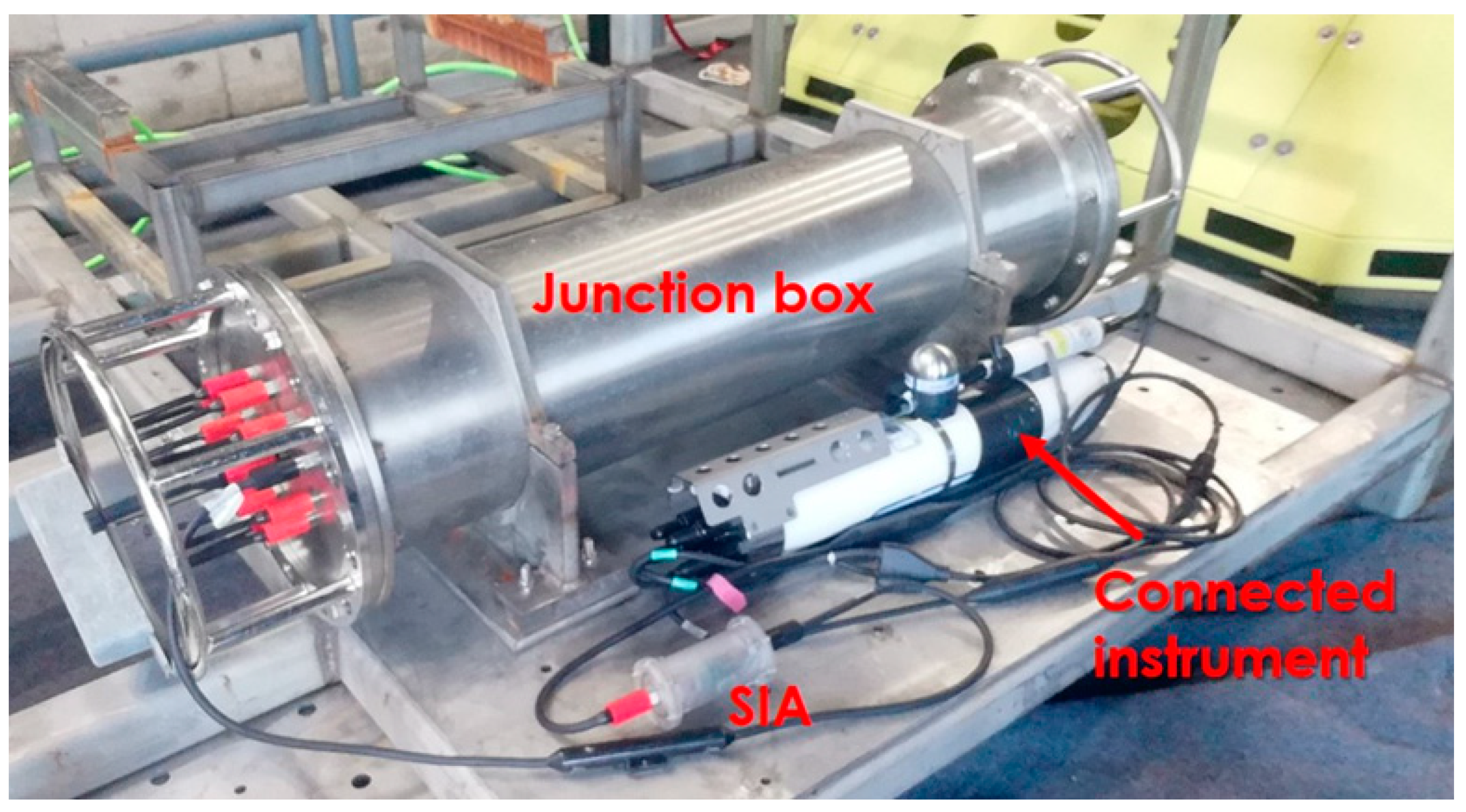 Sensors 20 01990 g005