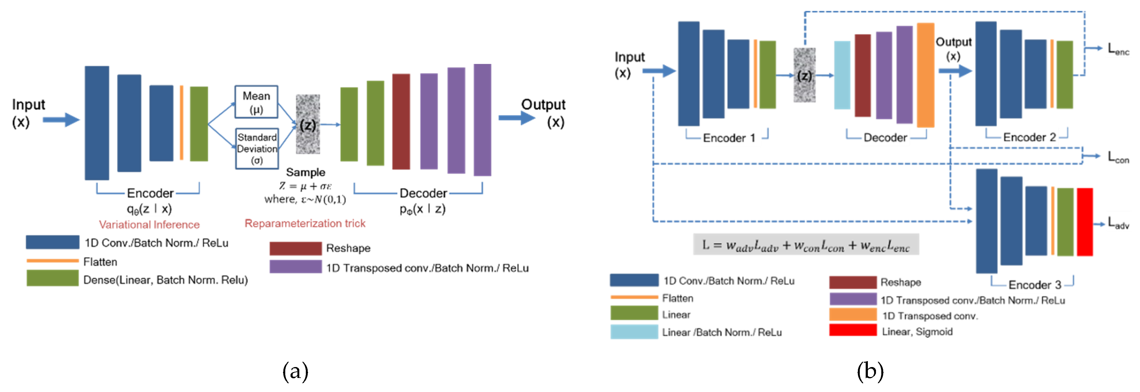 Sensors 20 01991 g001
