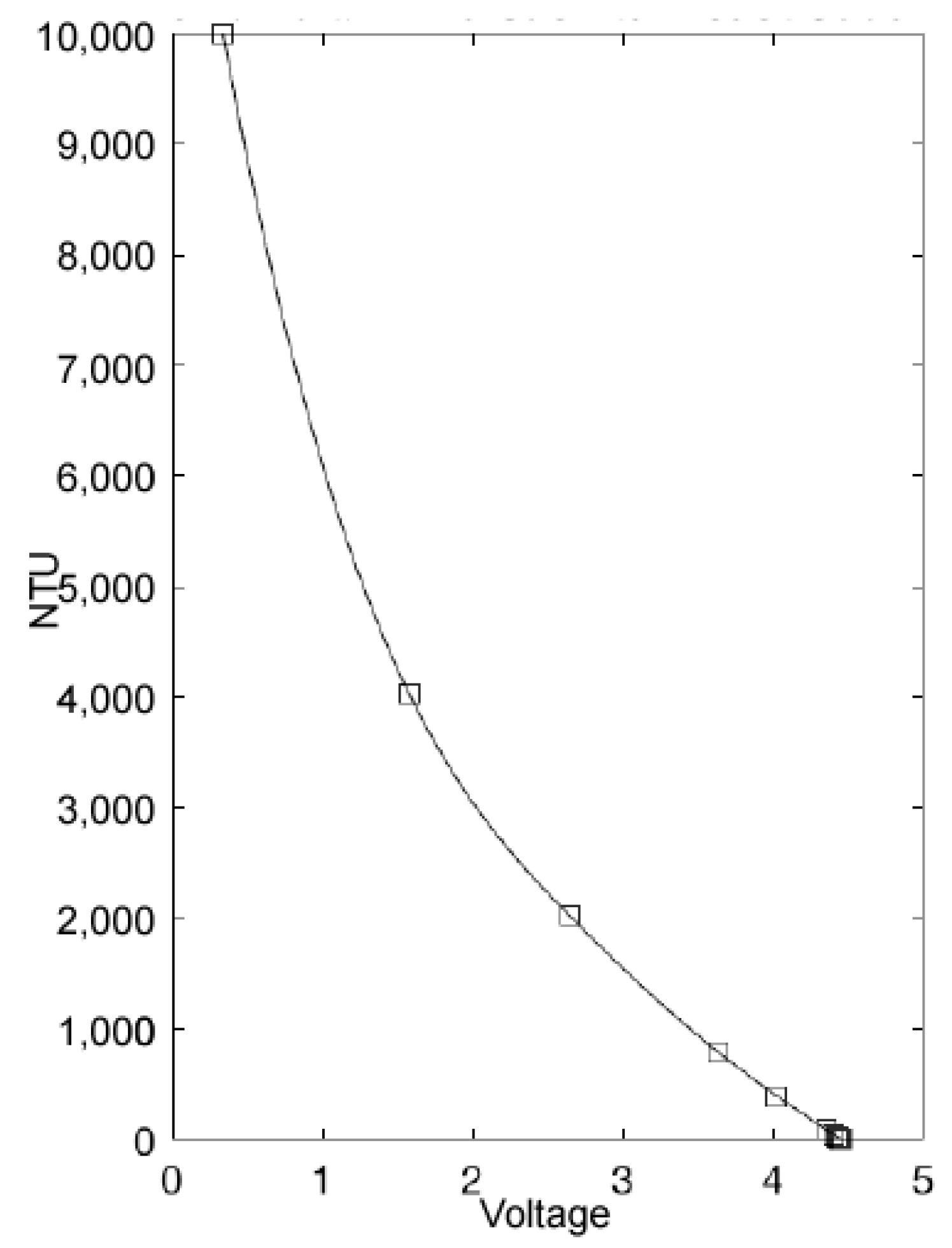 Sensors 20 01993 g011 Sensors 20 01993 g011