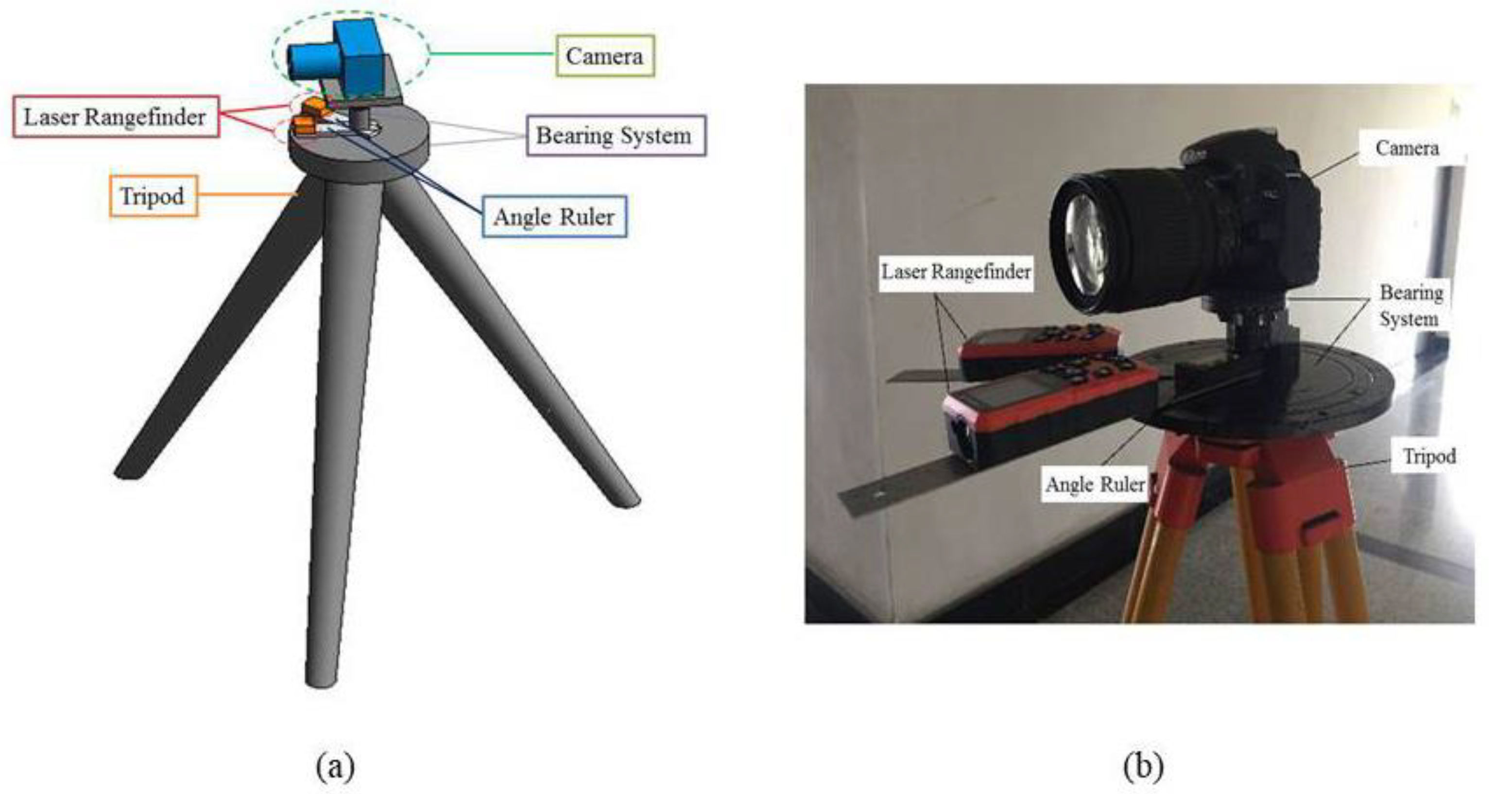 Sensors 20 01994 g001 Sensors 20 01994 g001