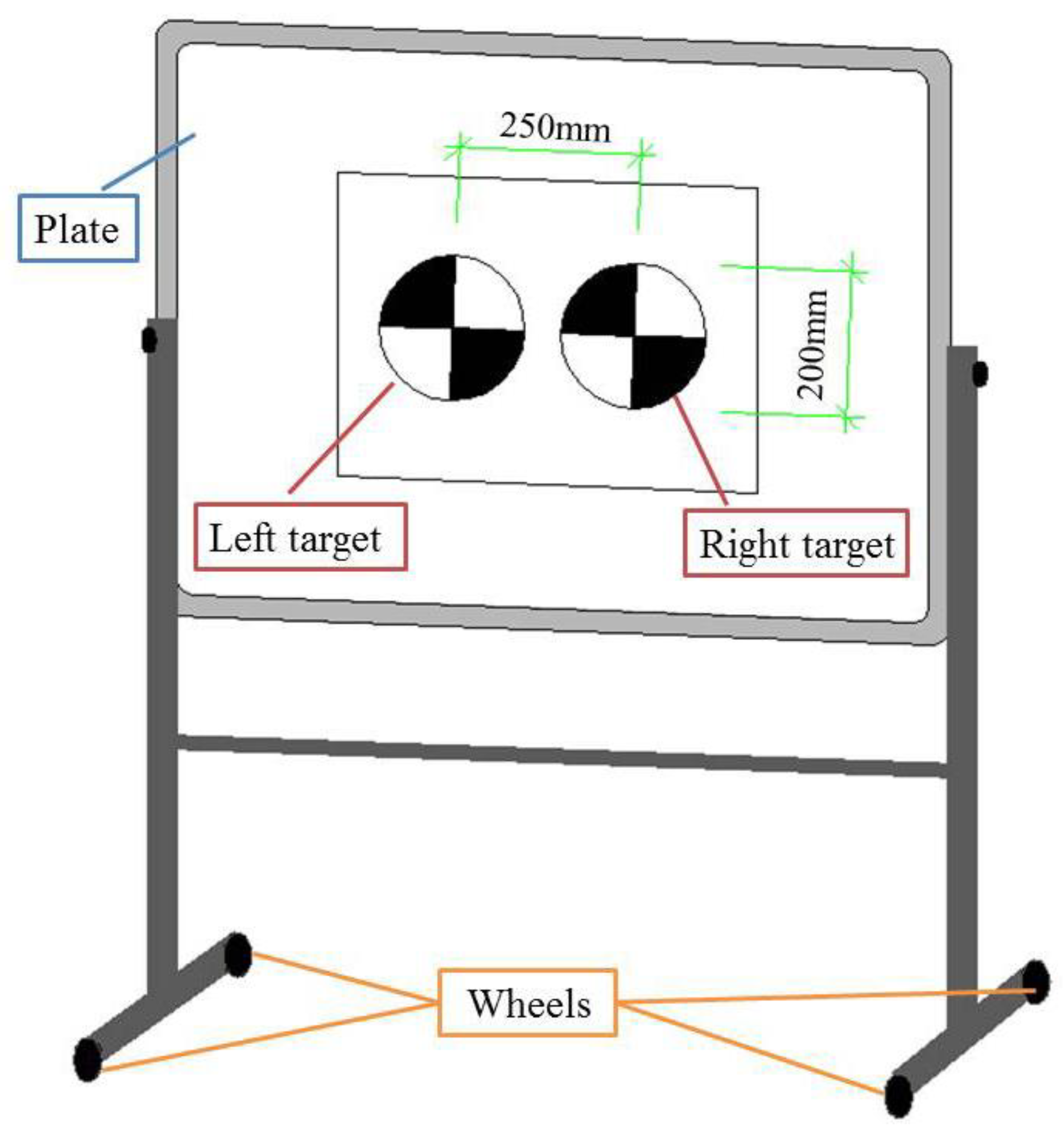 Sensors 20 01994 g004 Sensors 20 01994 g004