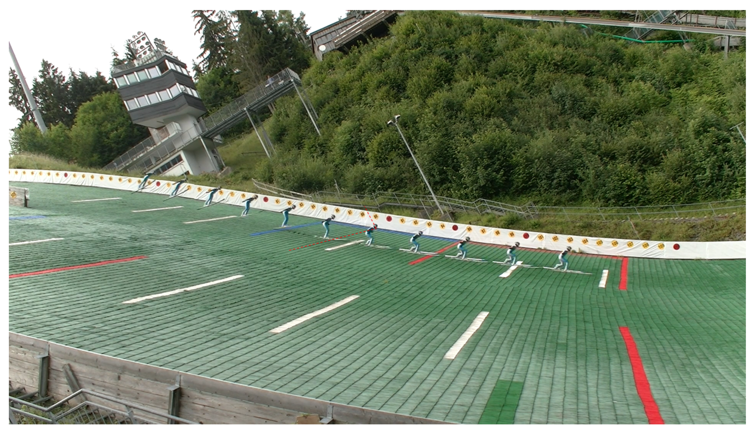 Sensors Free Full-Text Ski Jumping Trajectory Reconstruction Using Wearable Sensors via Extended Rauch-Tung-Striebel Smoother with State Constraints