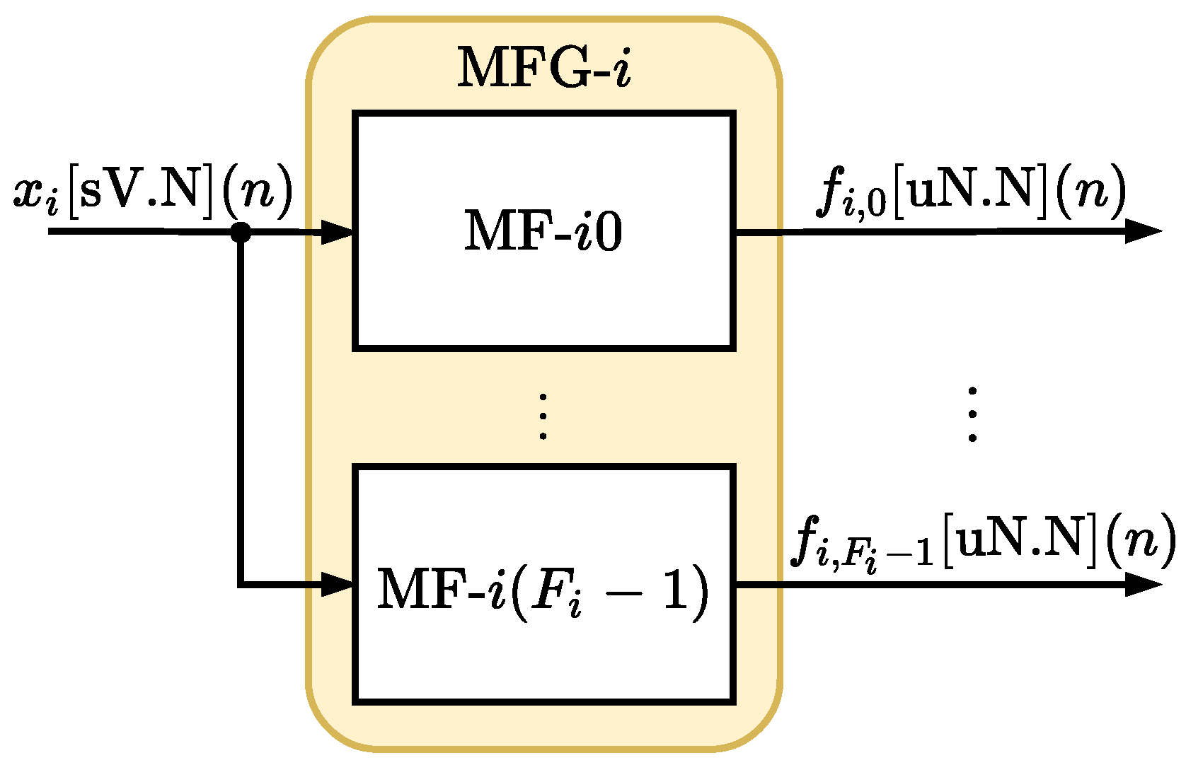 Sensors 20 01996 g006