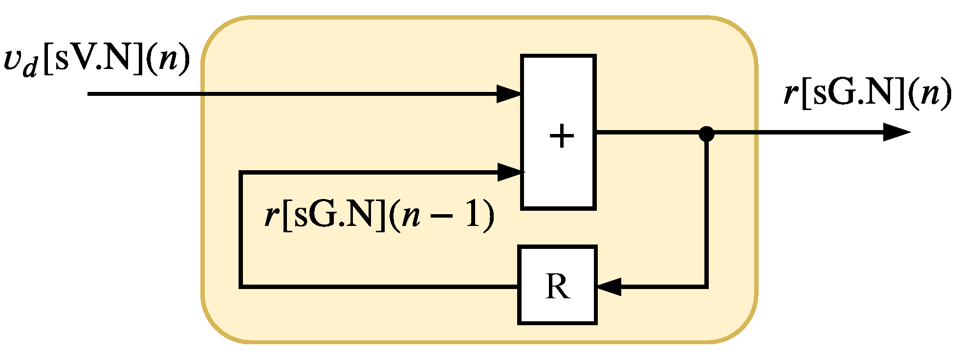 Sensors 20 01996 g013