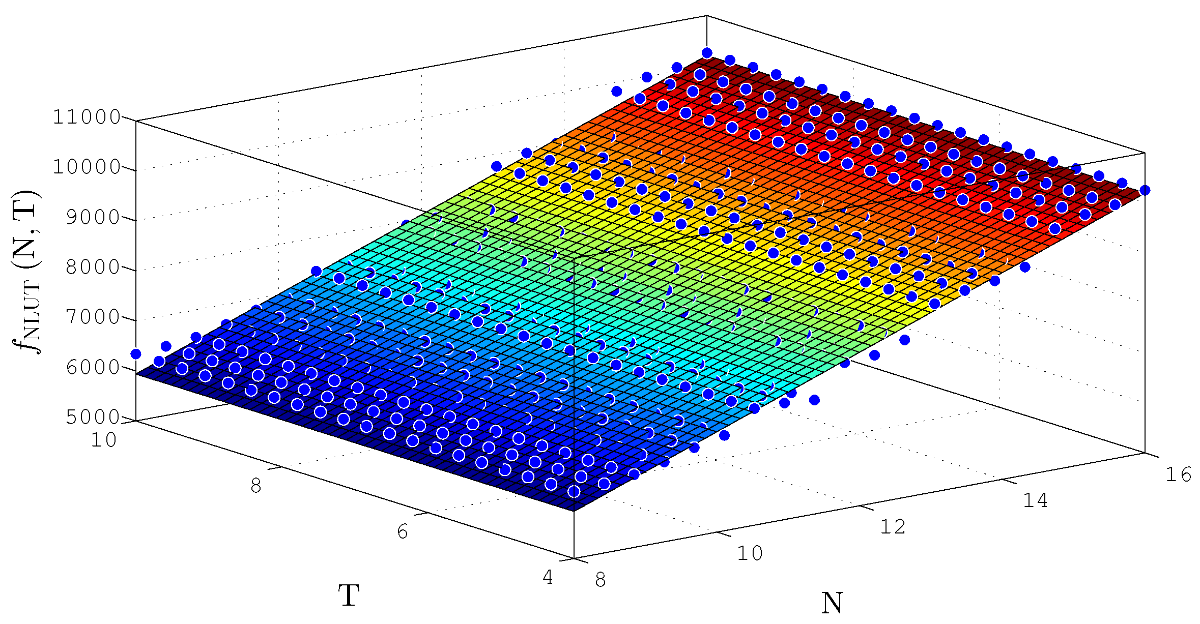 Sensors 20 01996 g014