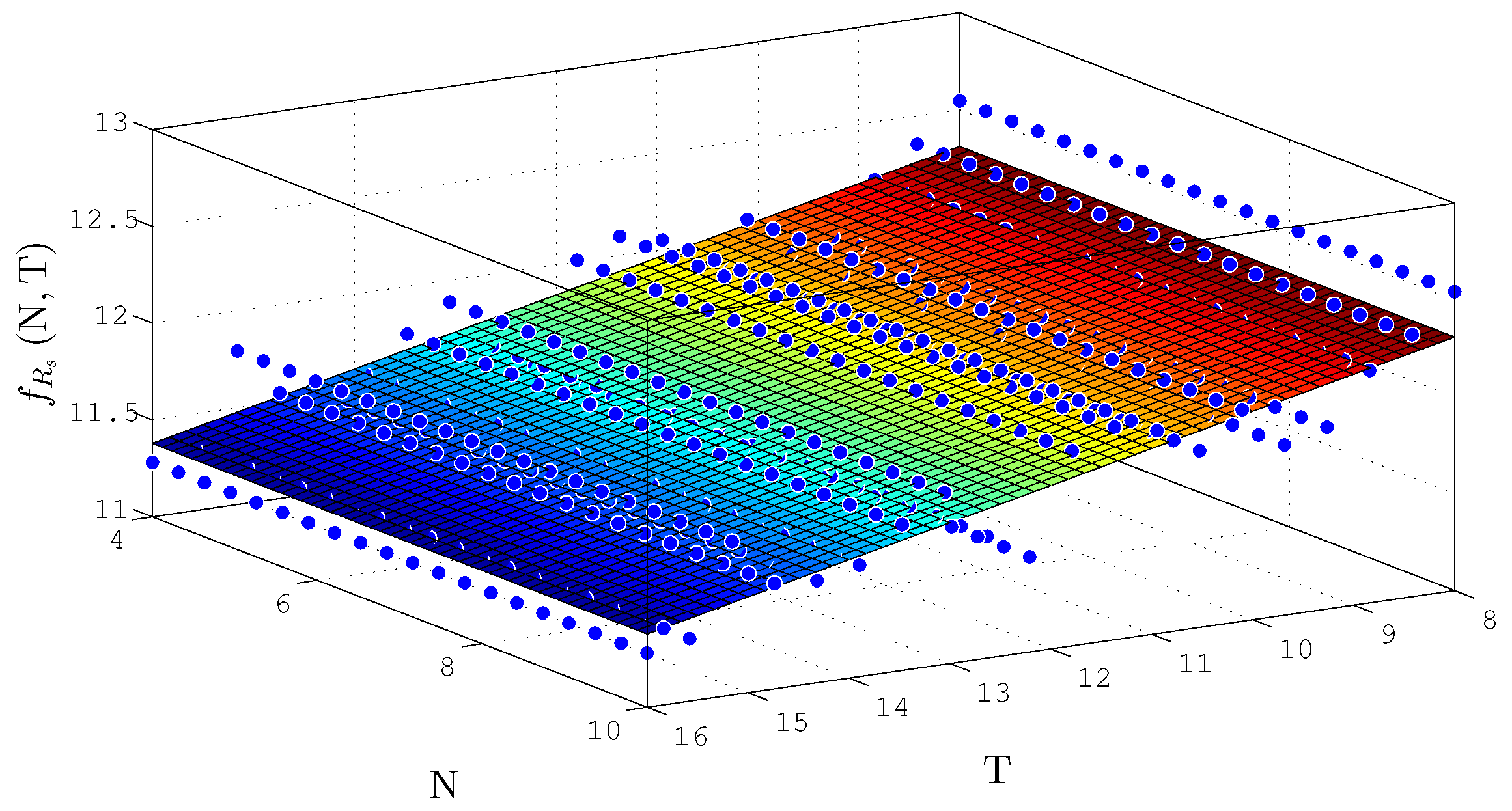 Sensors 20 01996 g015