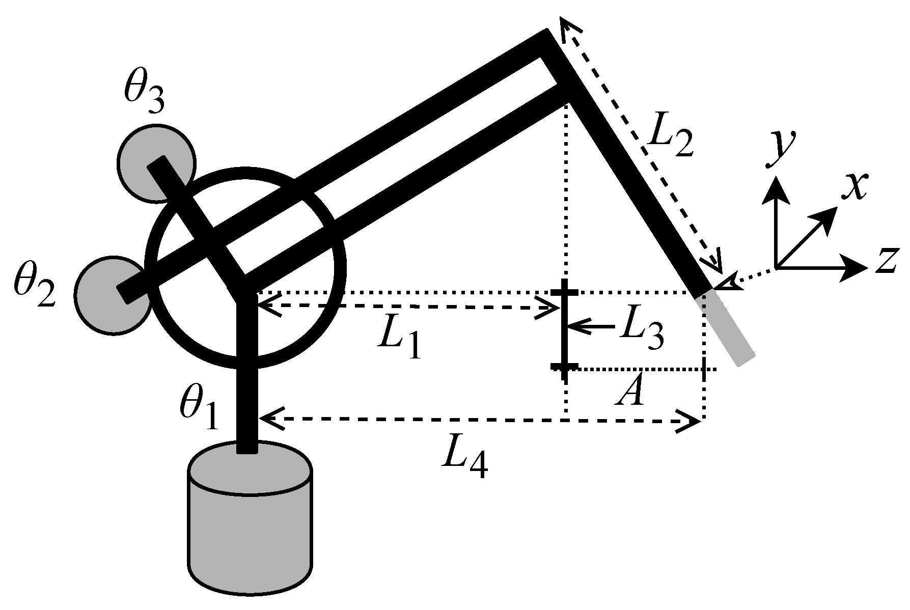 Sensors 20 01996 g020