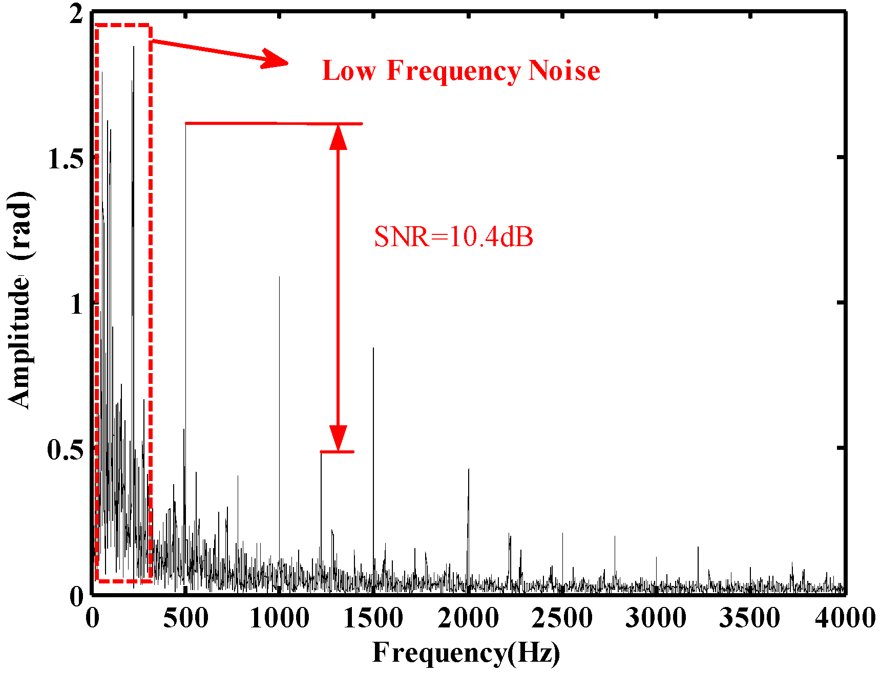 Sensors 20 02000 g012