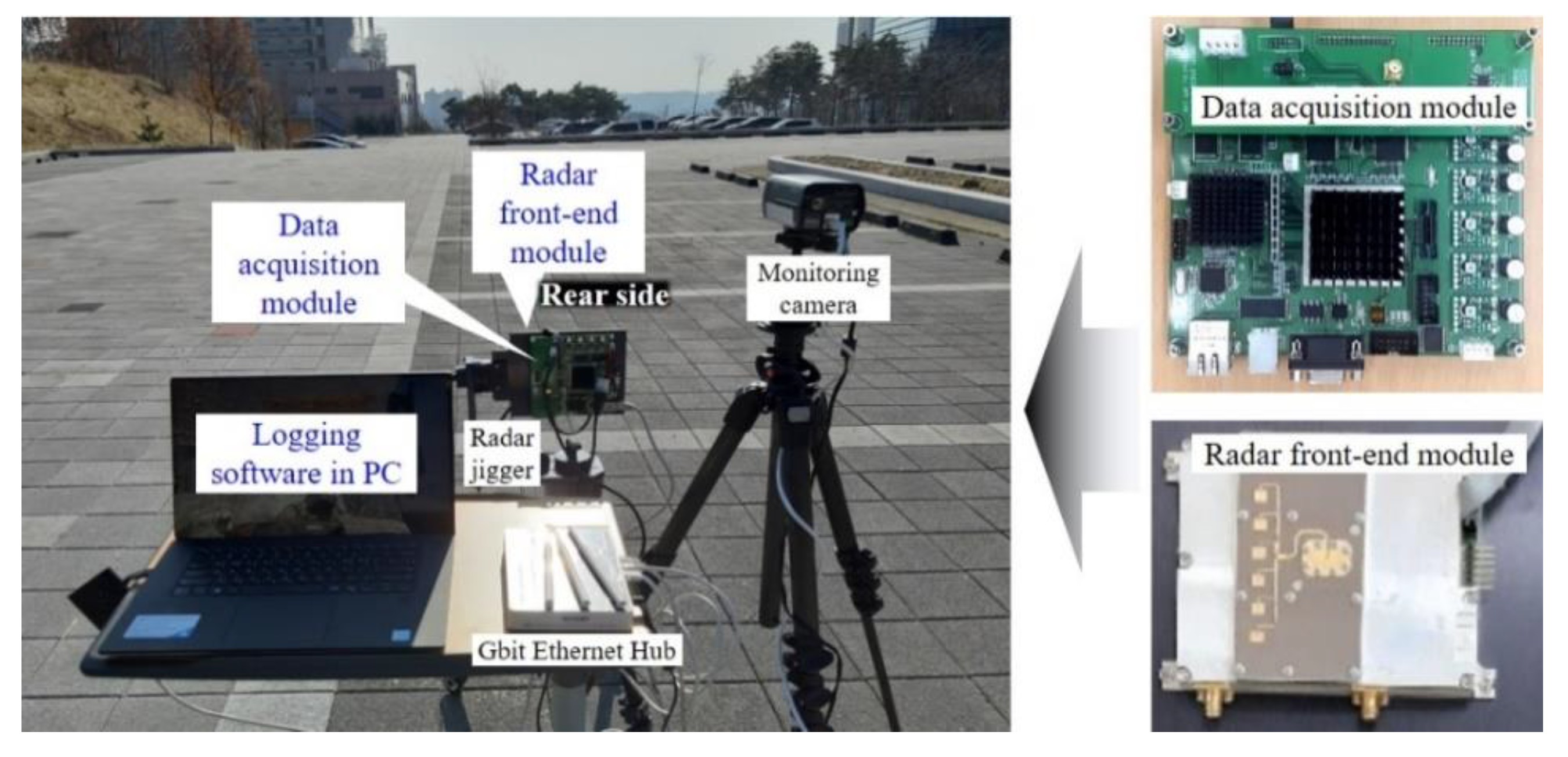 Sensors 20 02001 g005