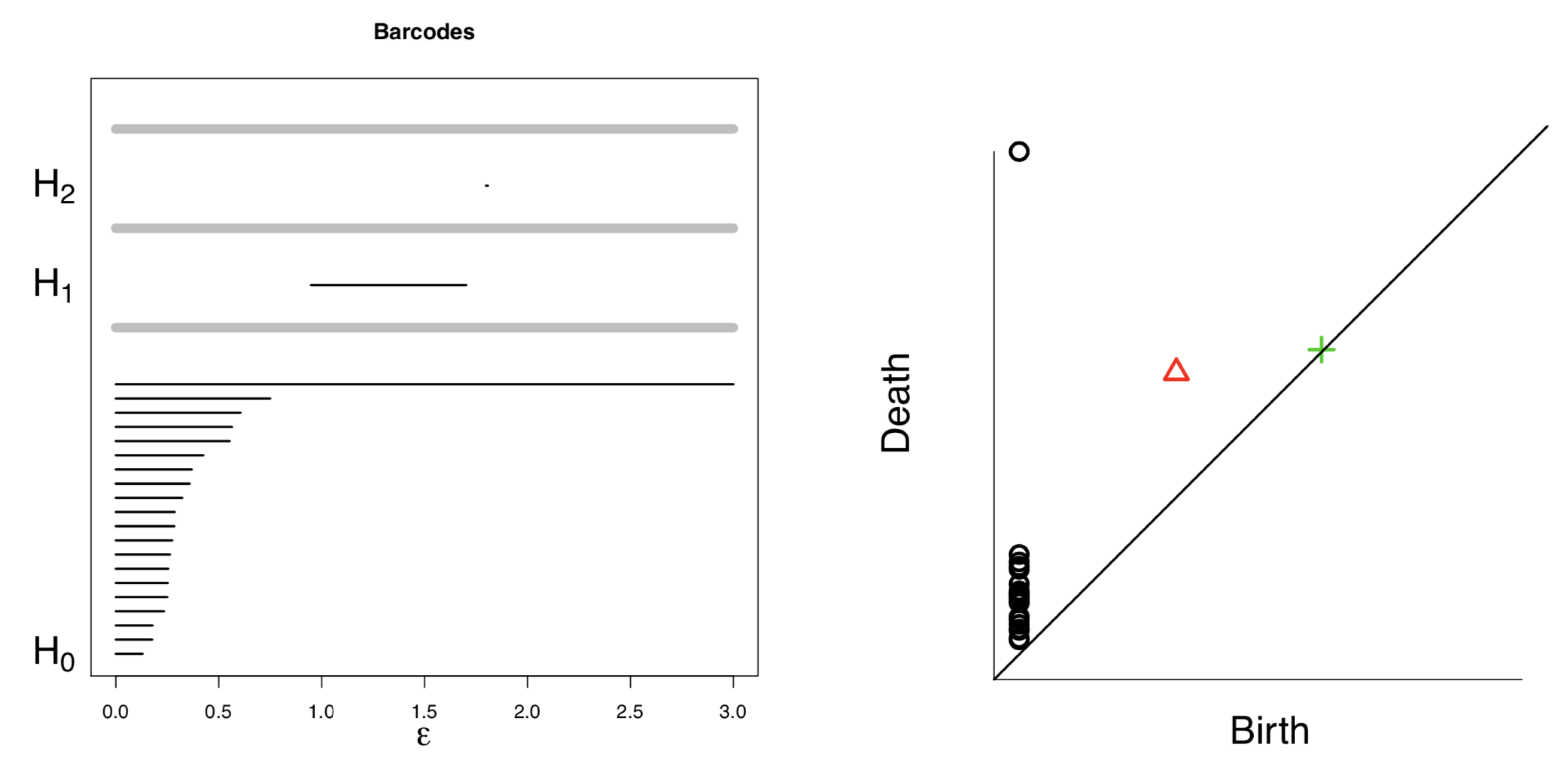 Sensors 20 02006 g004