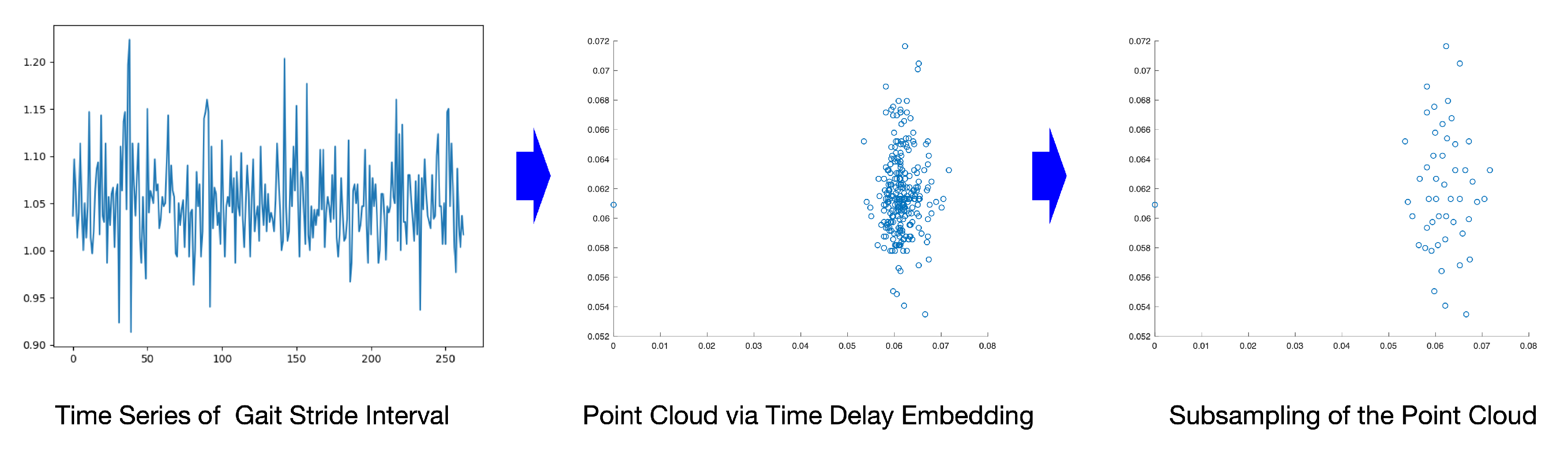Sensors 20 02006 g007