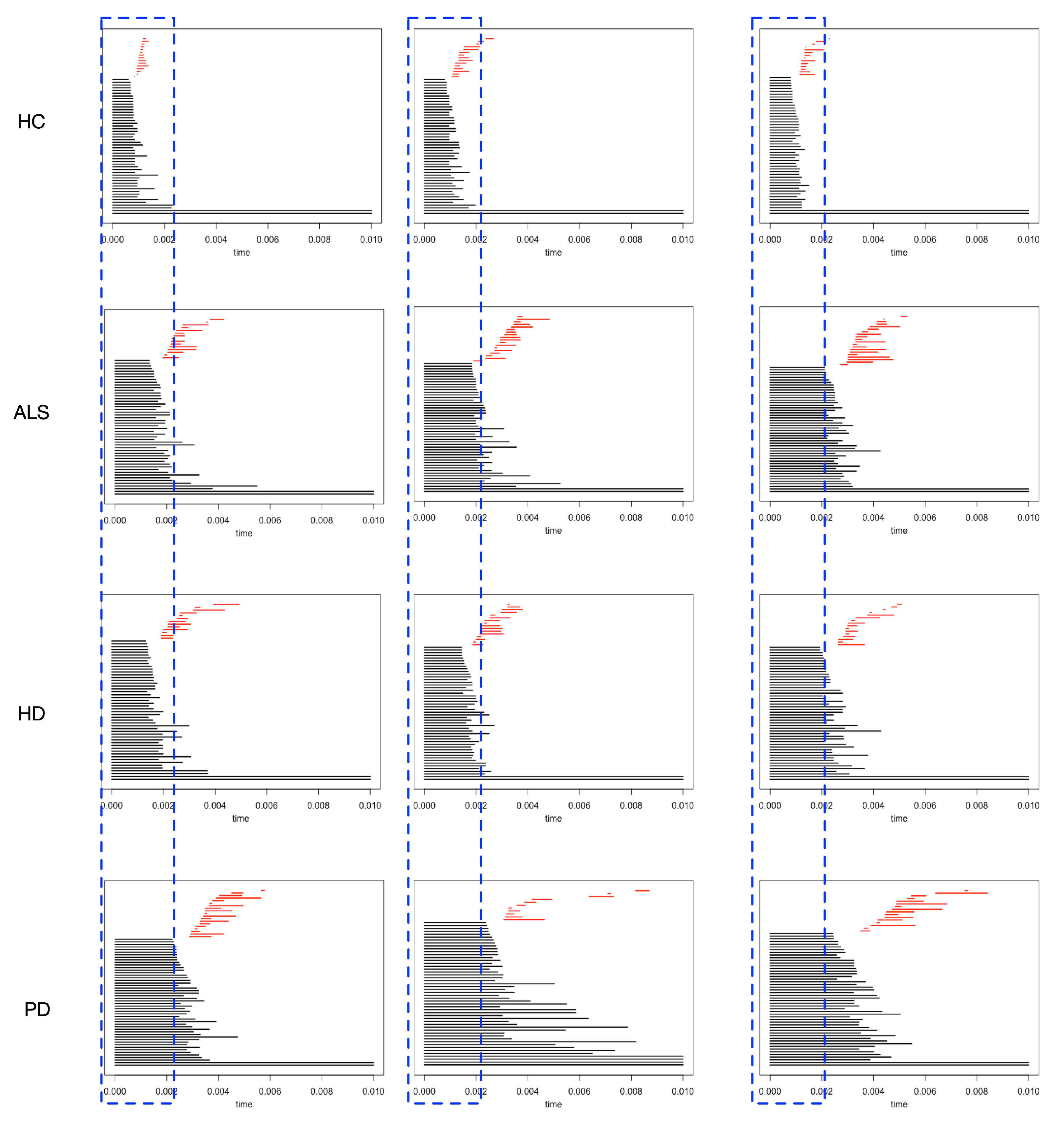 Sensors 20 02006 g008