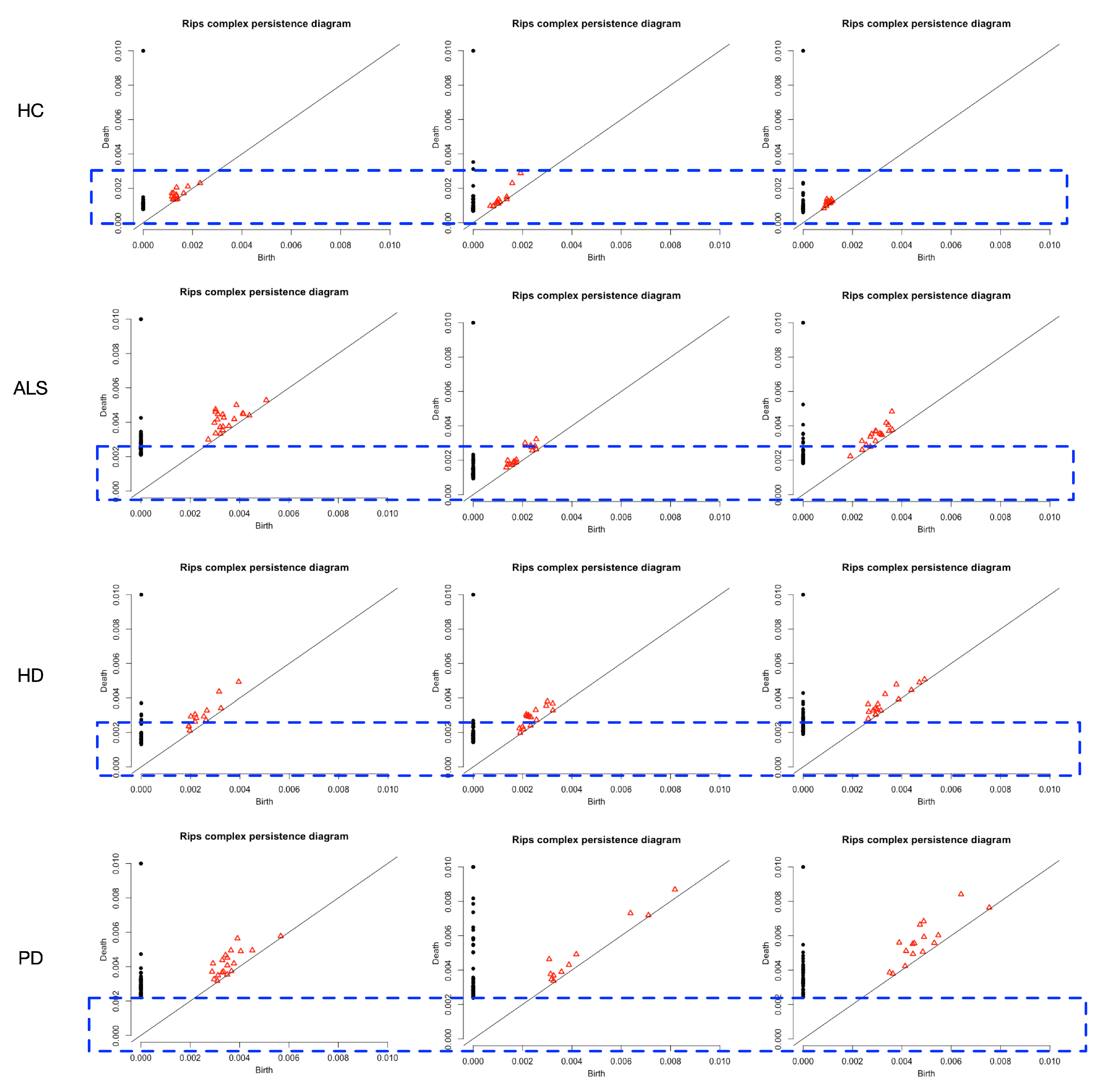 Sensors 20 02006 g009