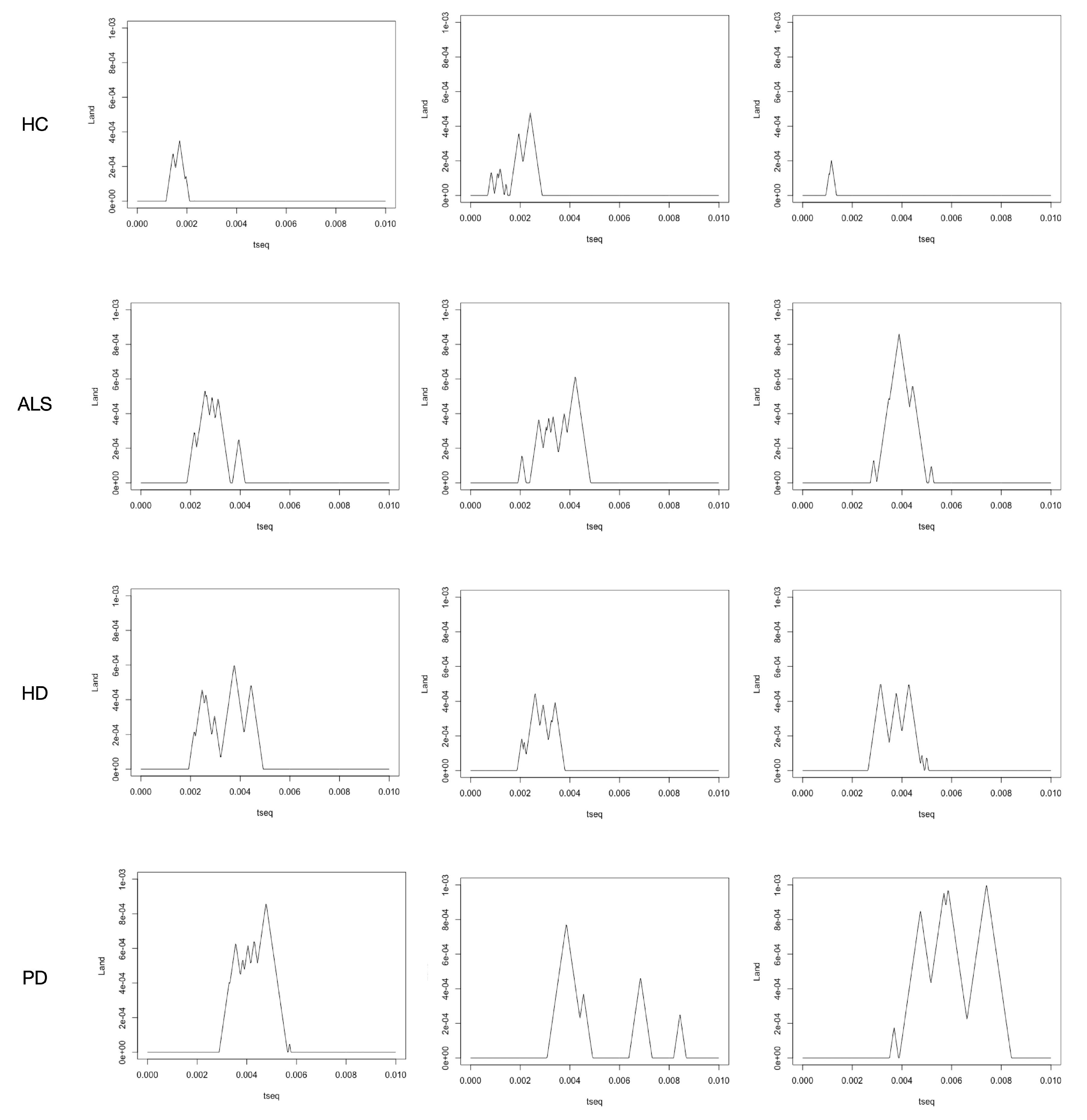 Sensors 20 02006 g010
