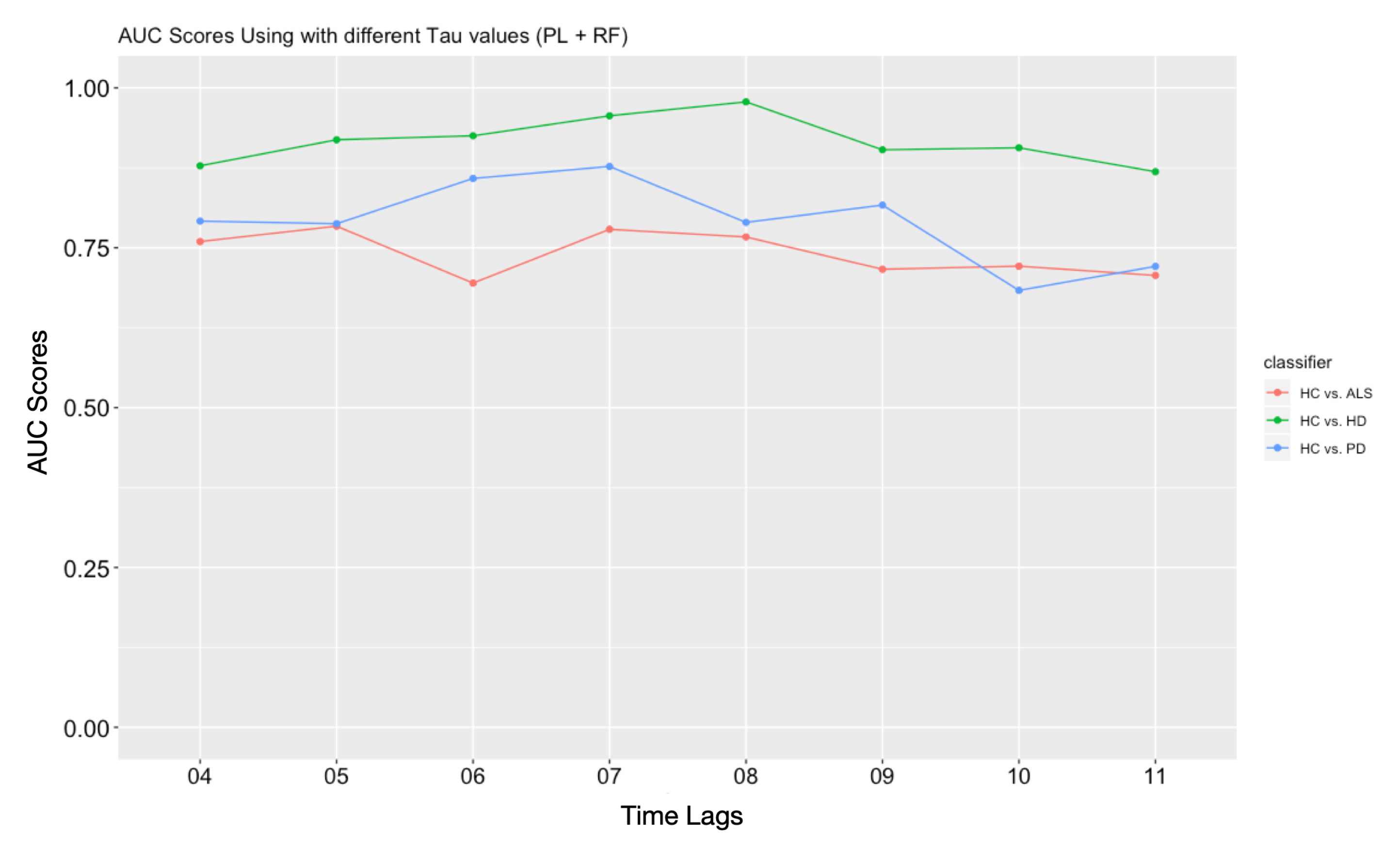 Sensors 20 02006 g014