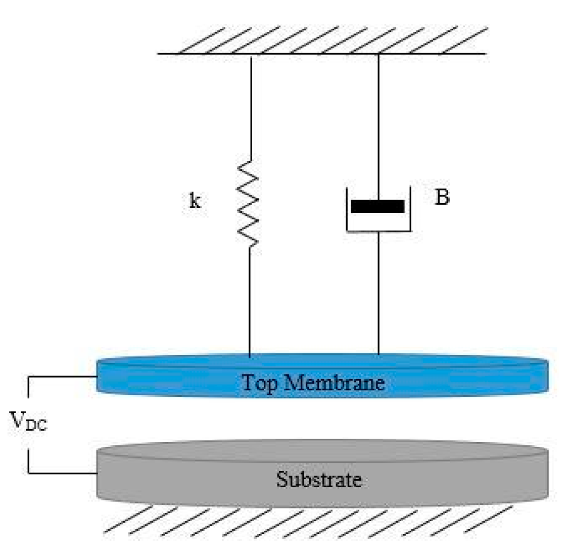 Sensors 20 02010 g002