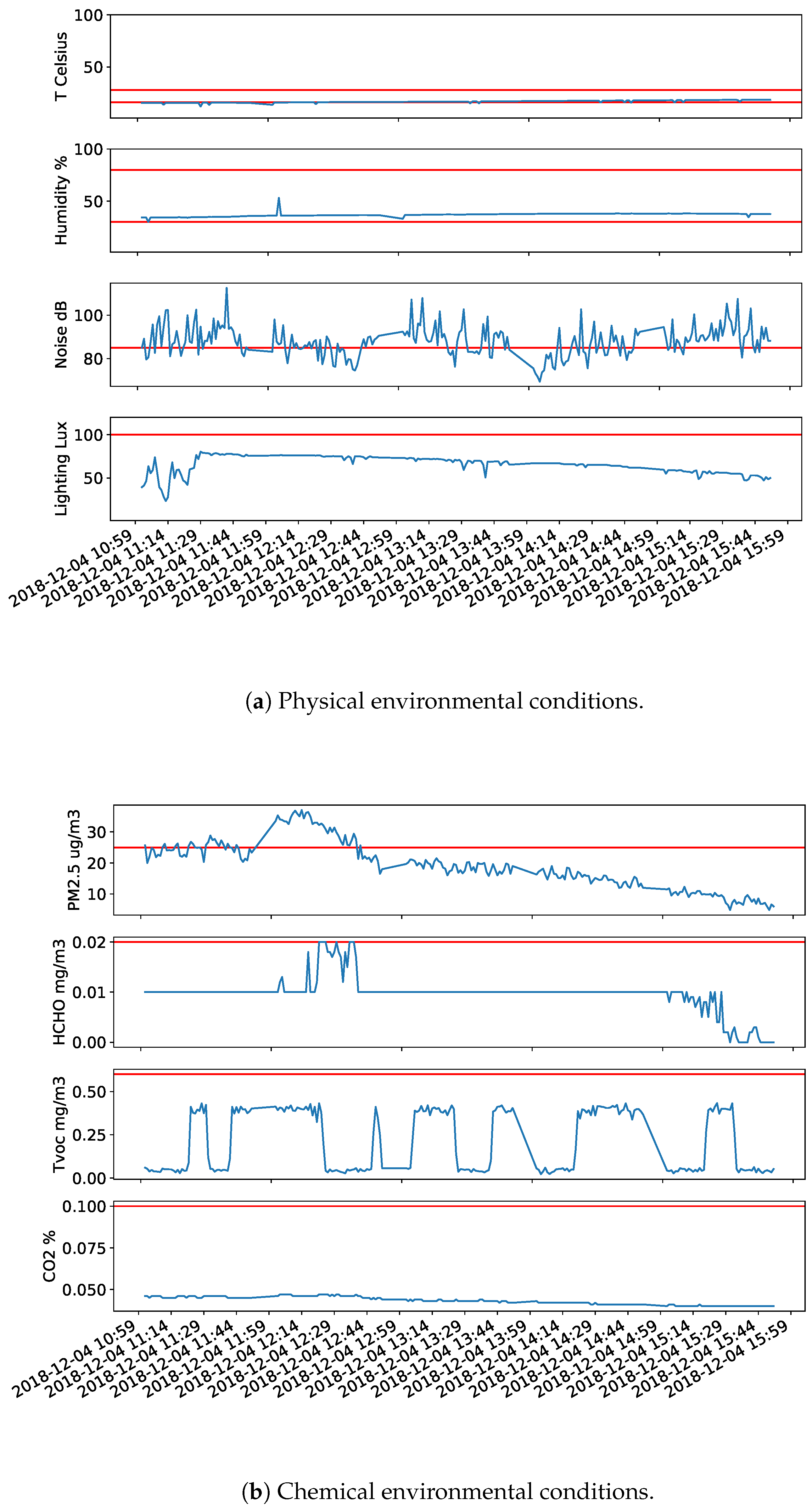 Sensors 20 02011 g006 Sensors 20 02011 g006