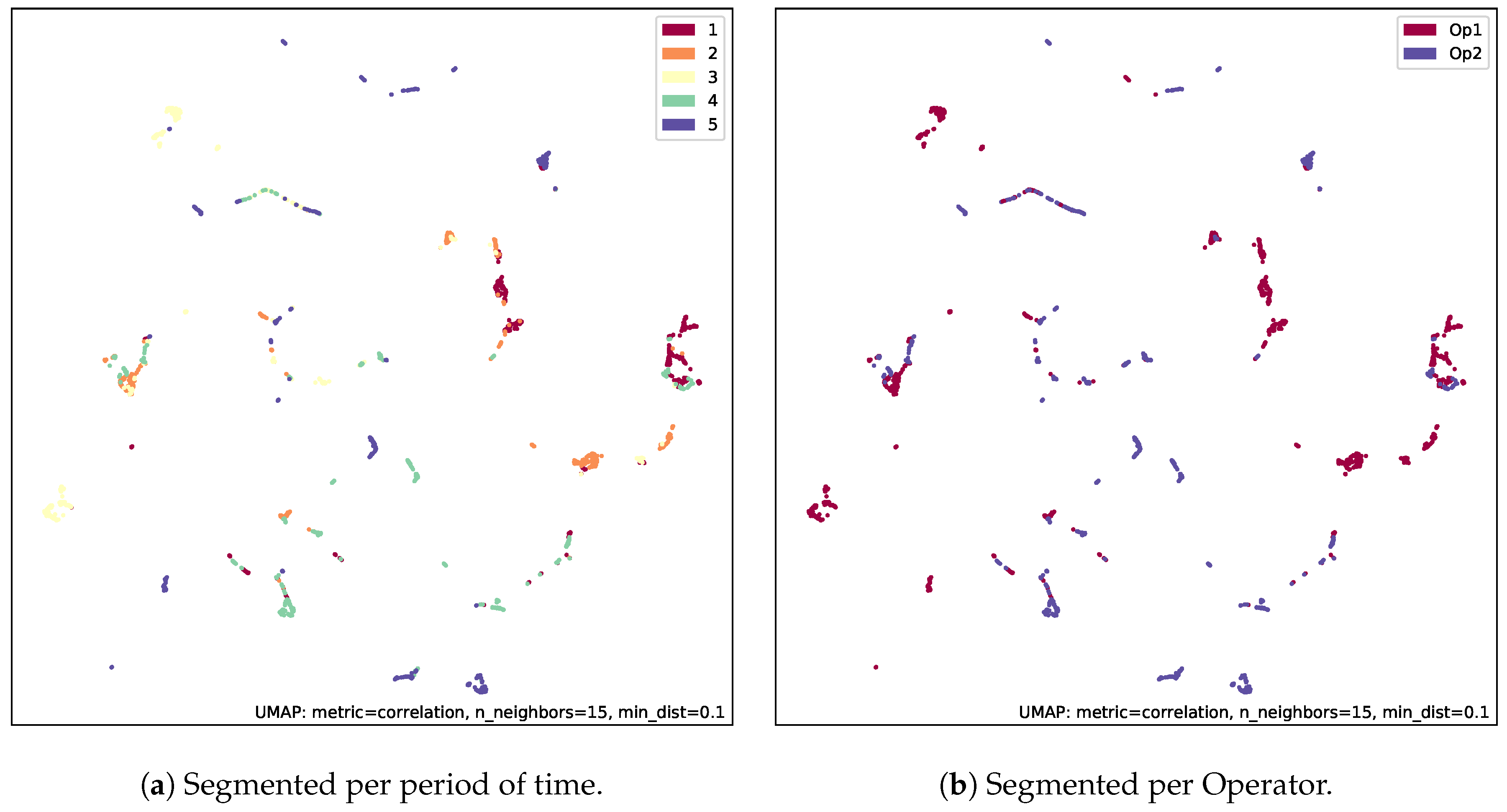 Sensors 20 02011 g007 Sensors 20 02011 g007