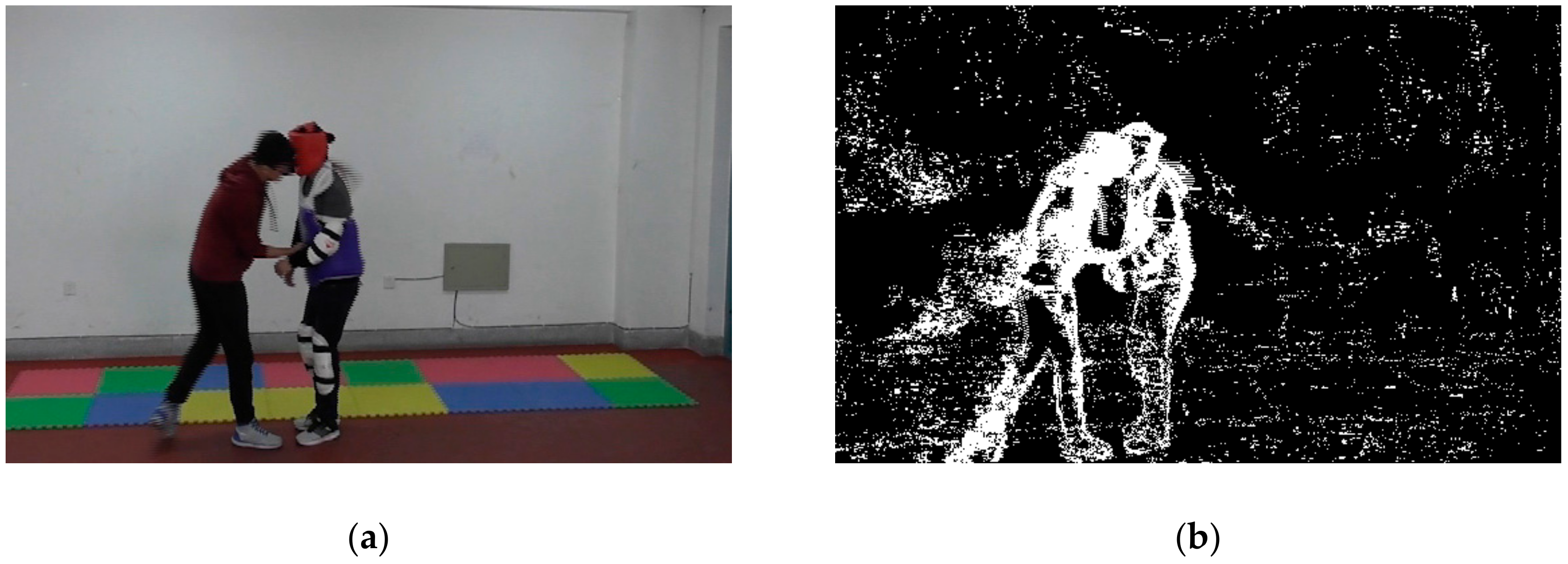 Sensors 20 02018 g004a