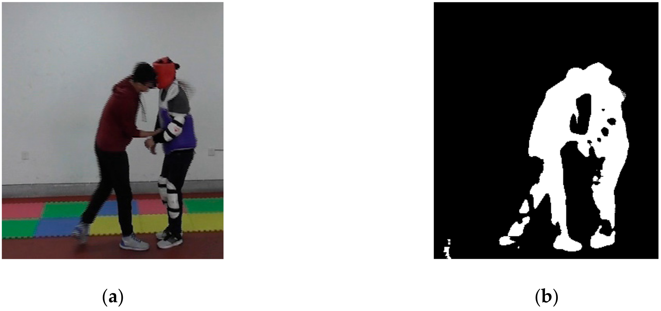 Sensors 20 02018 g005a