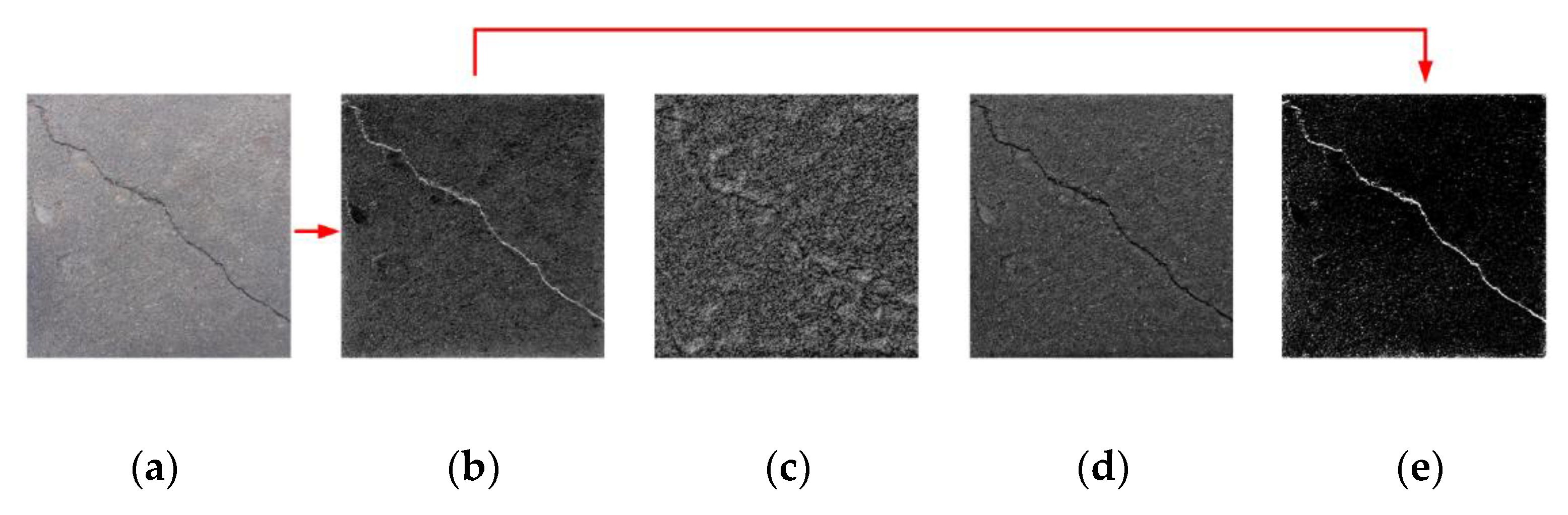 Sensors 20 02021 g002 Sensors 20 02021 g002
