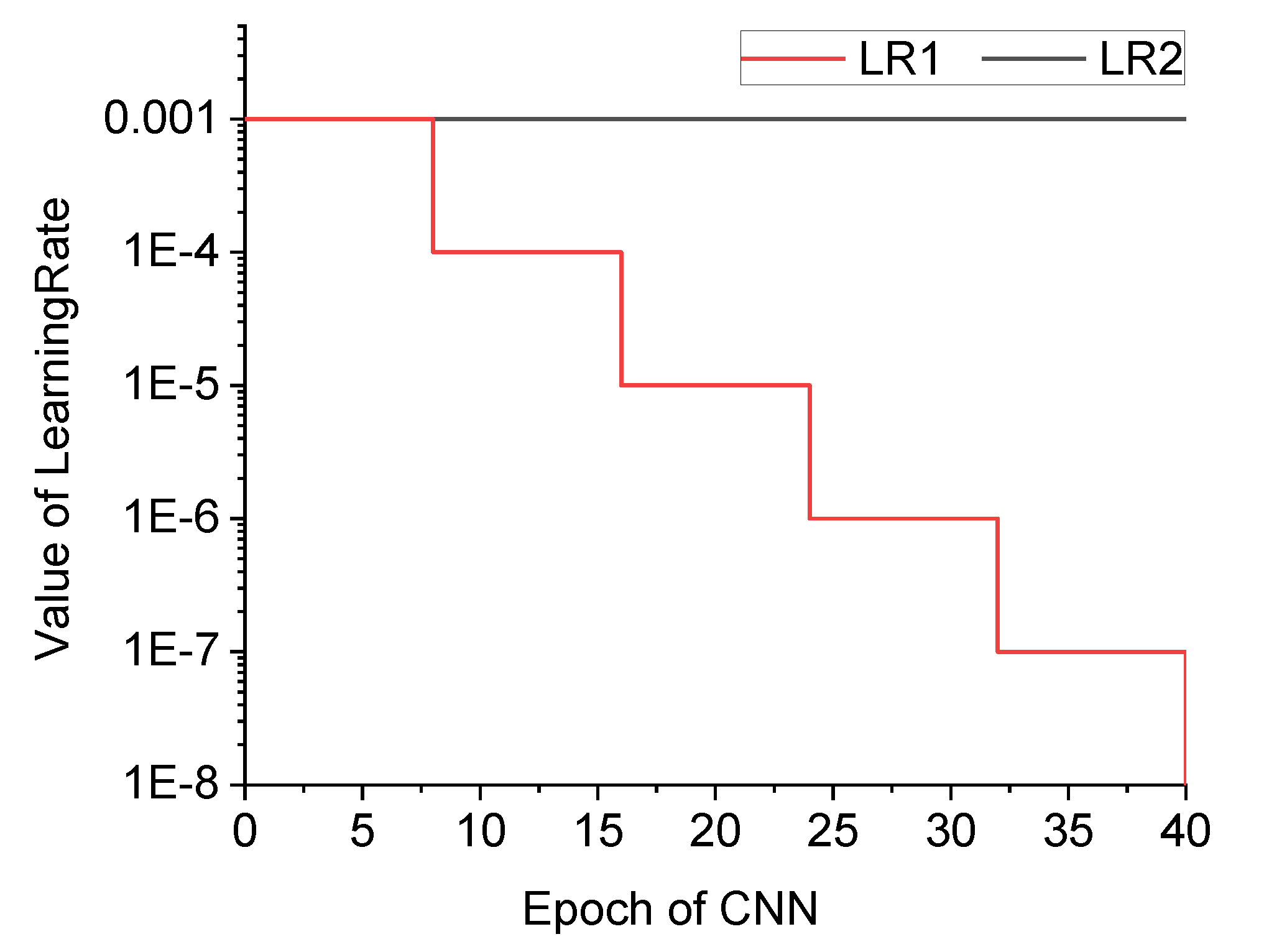 Sensors 20 02021 g007 Sensors 20 02021 g007