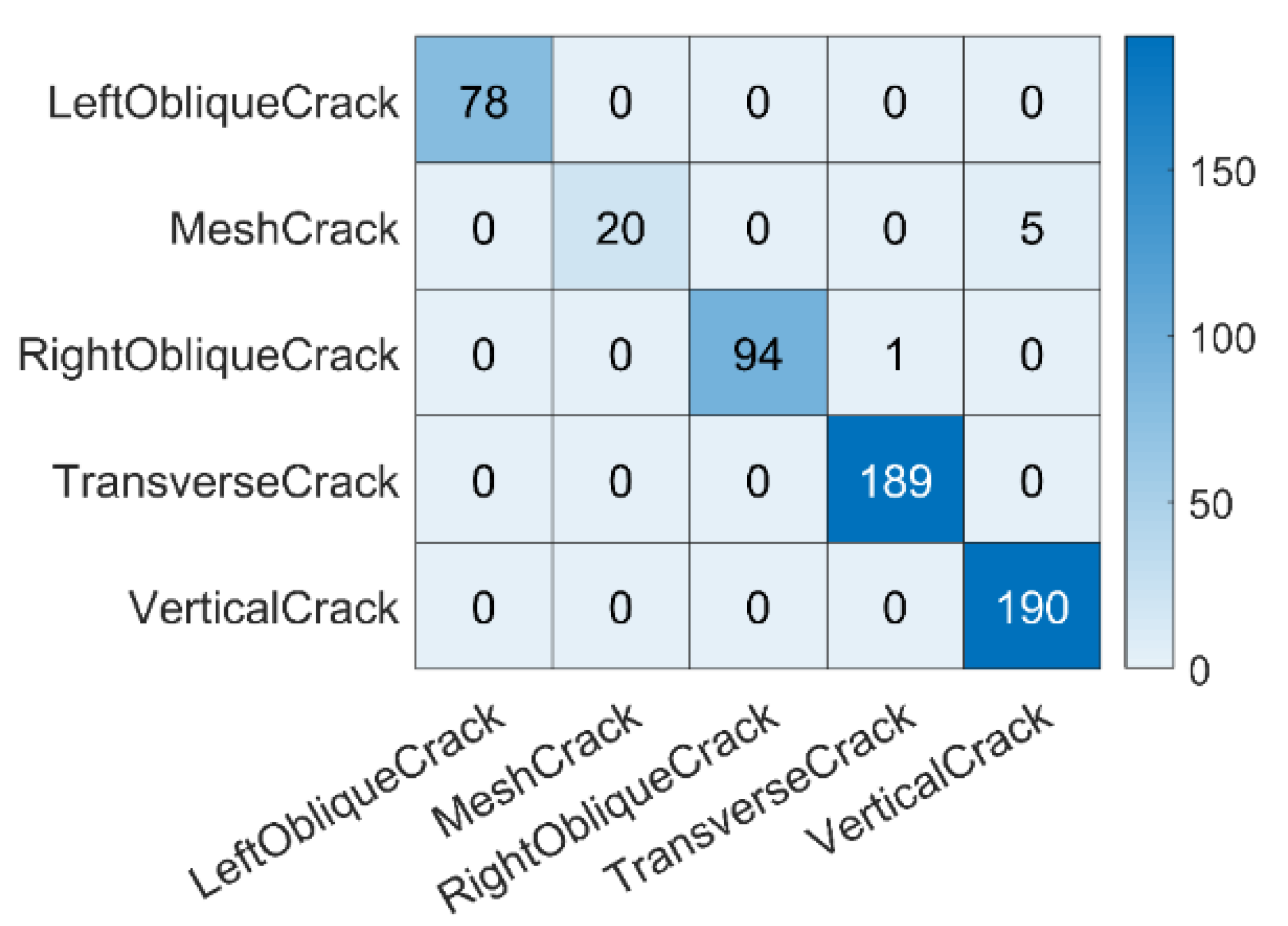 Sensors 20 02021 g013 Sensors 20 02021 g013