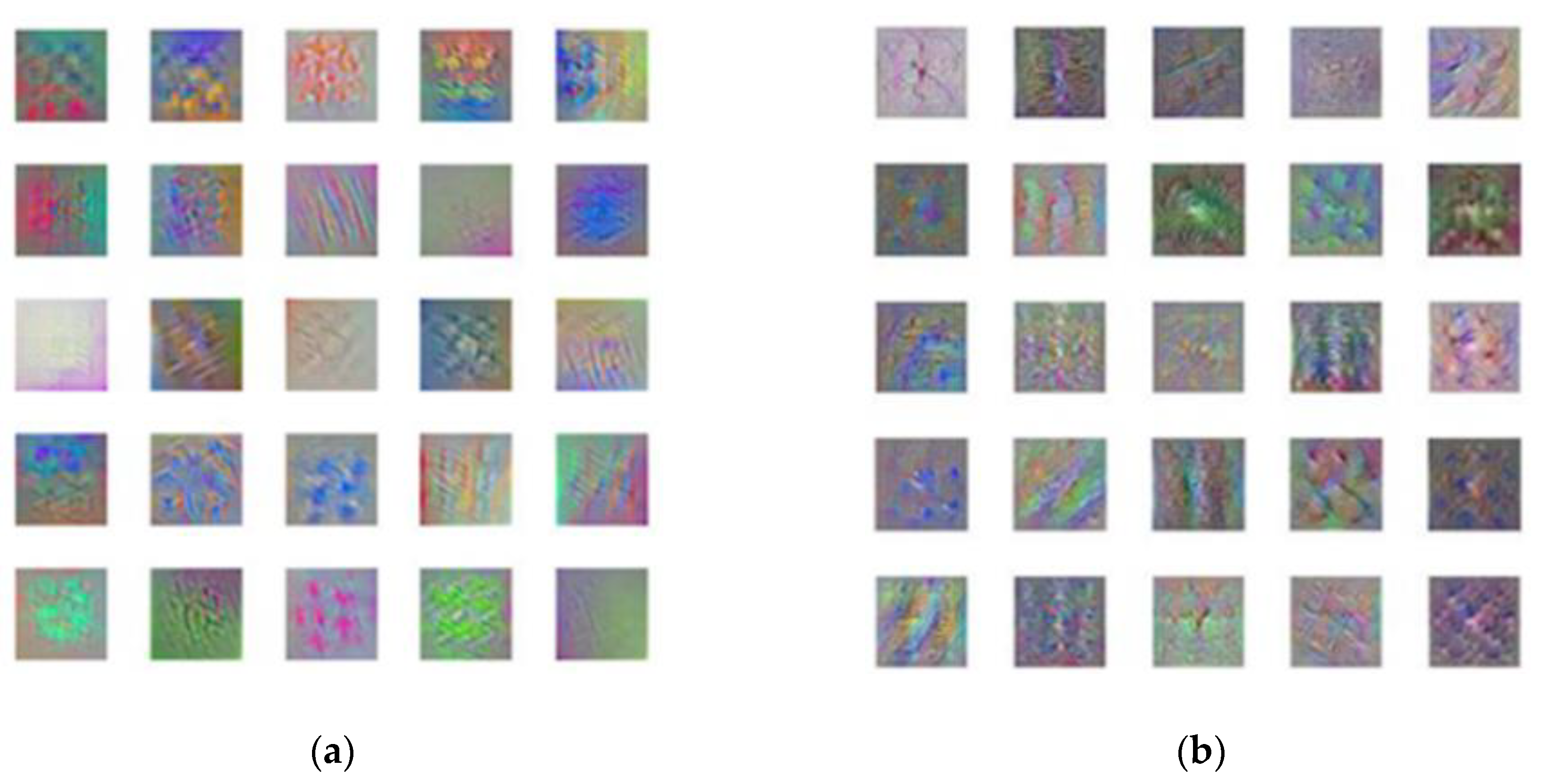 Sensors 20 02021 g014 Sensors 20 02021 g014