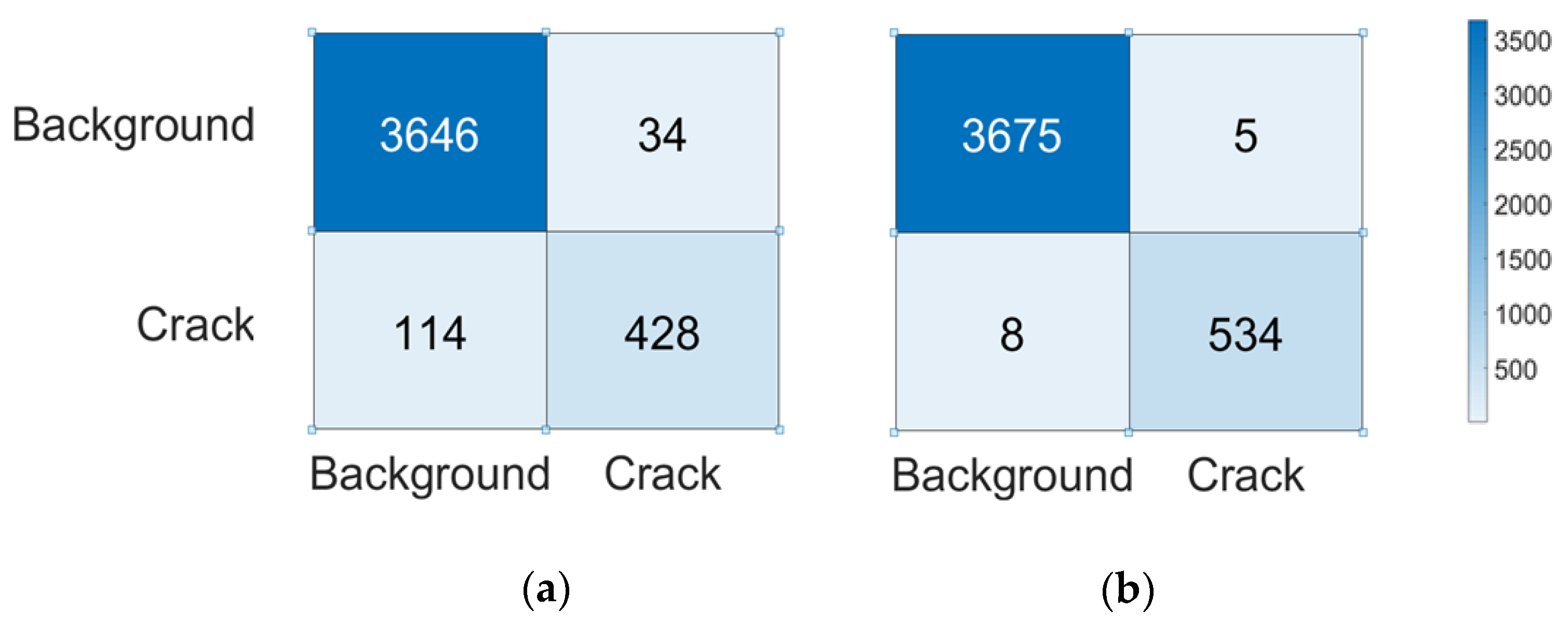 Sensors 20 02021 g017 Sensors 20 02021 g017