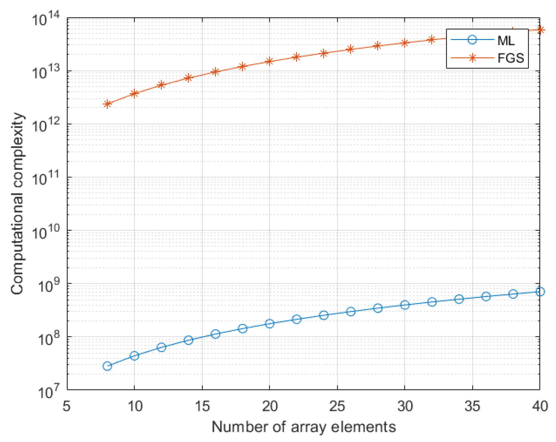 Sensors 20 02022 g001