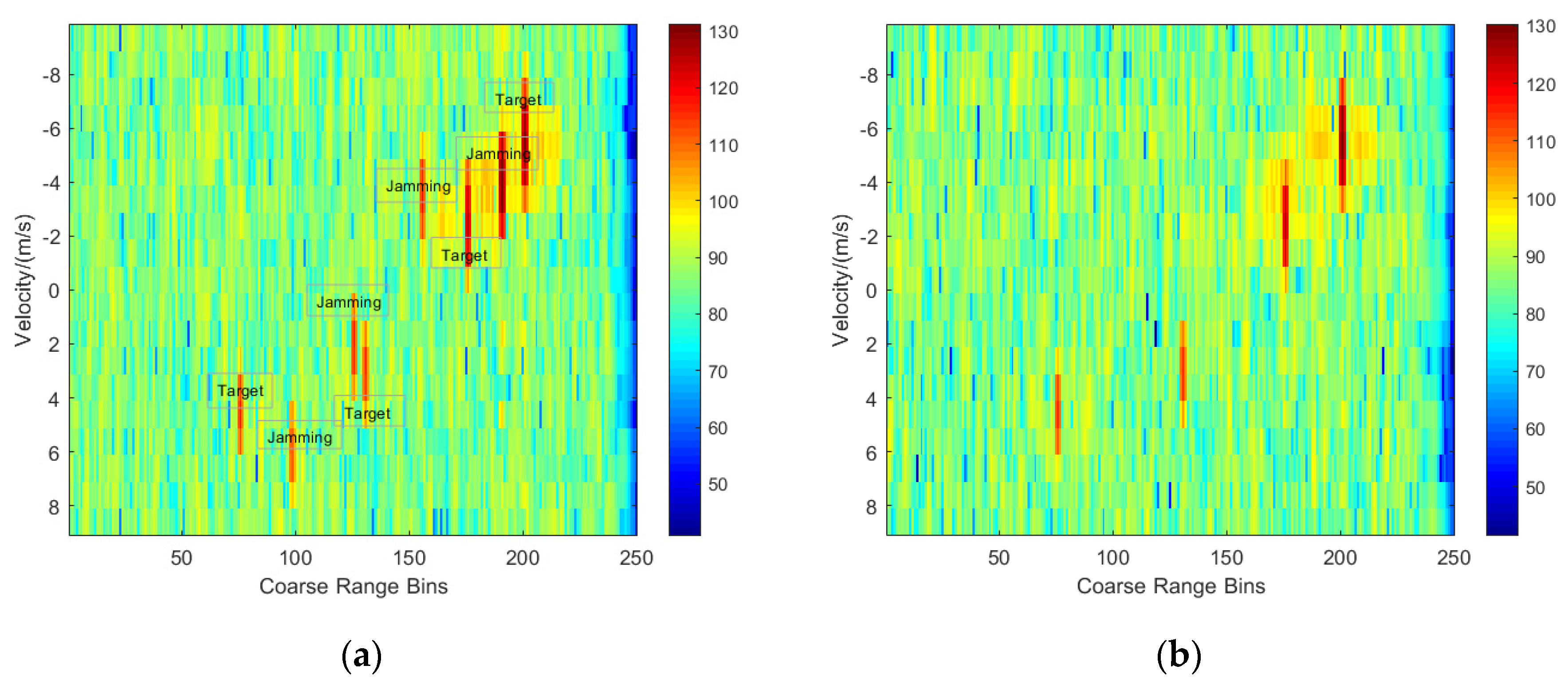 Sensors 20 02022 g002