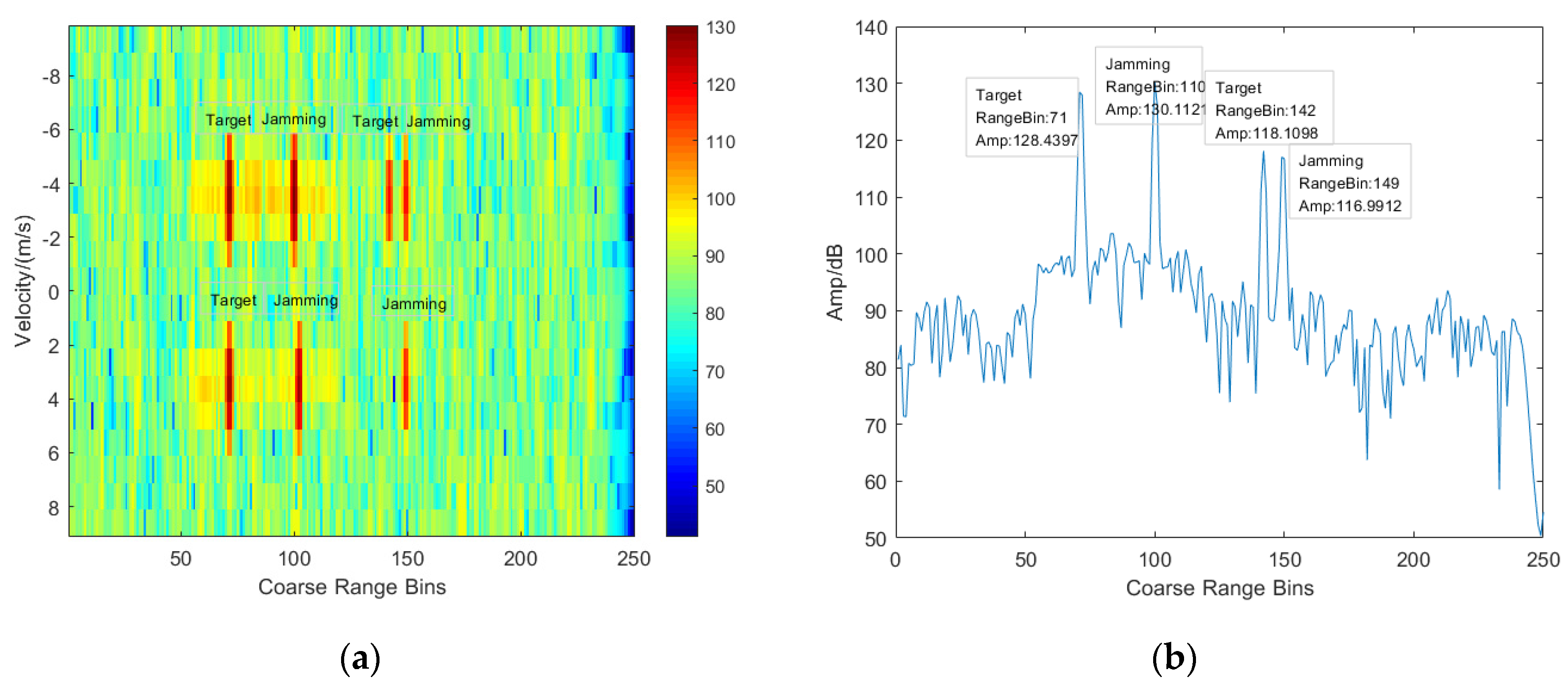 Sensors 20 02022 g004