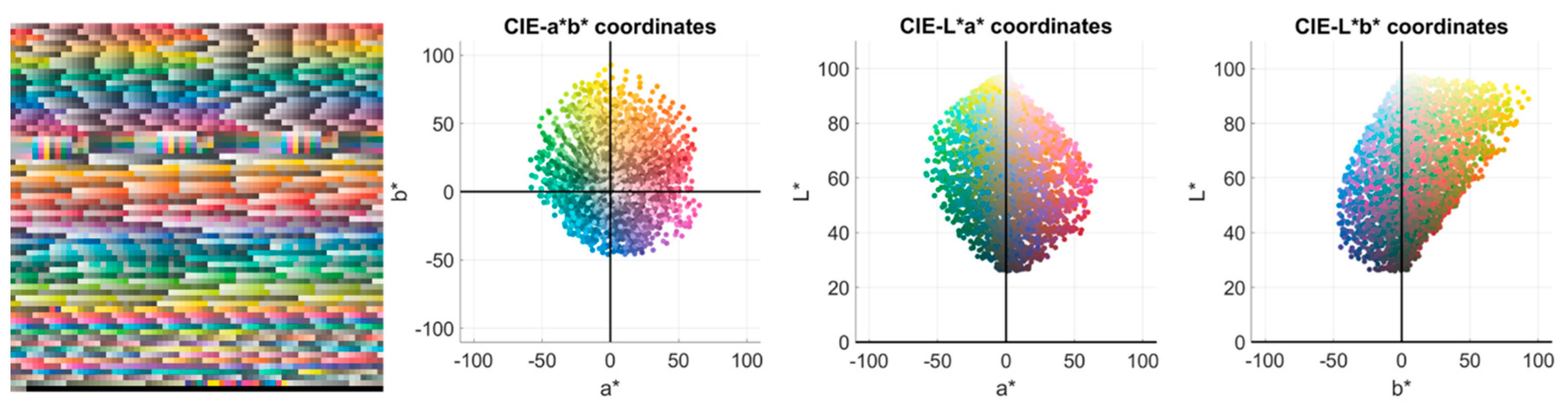 Sensors 20 02023 g001