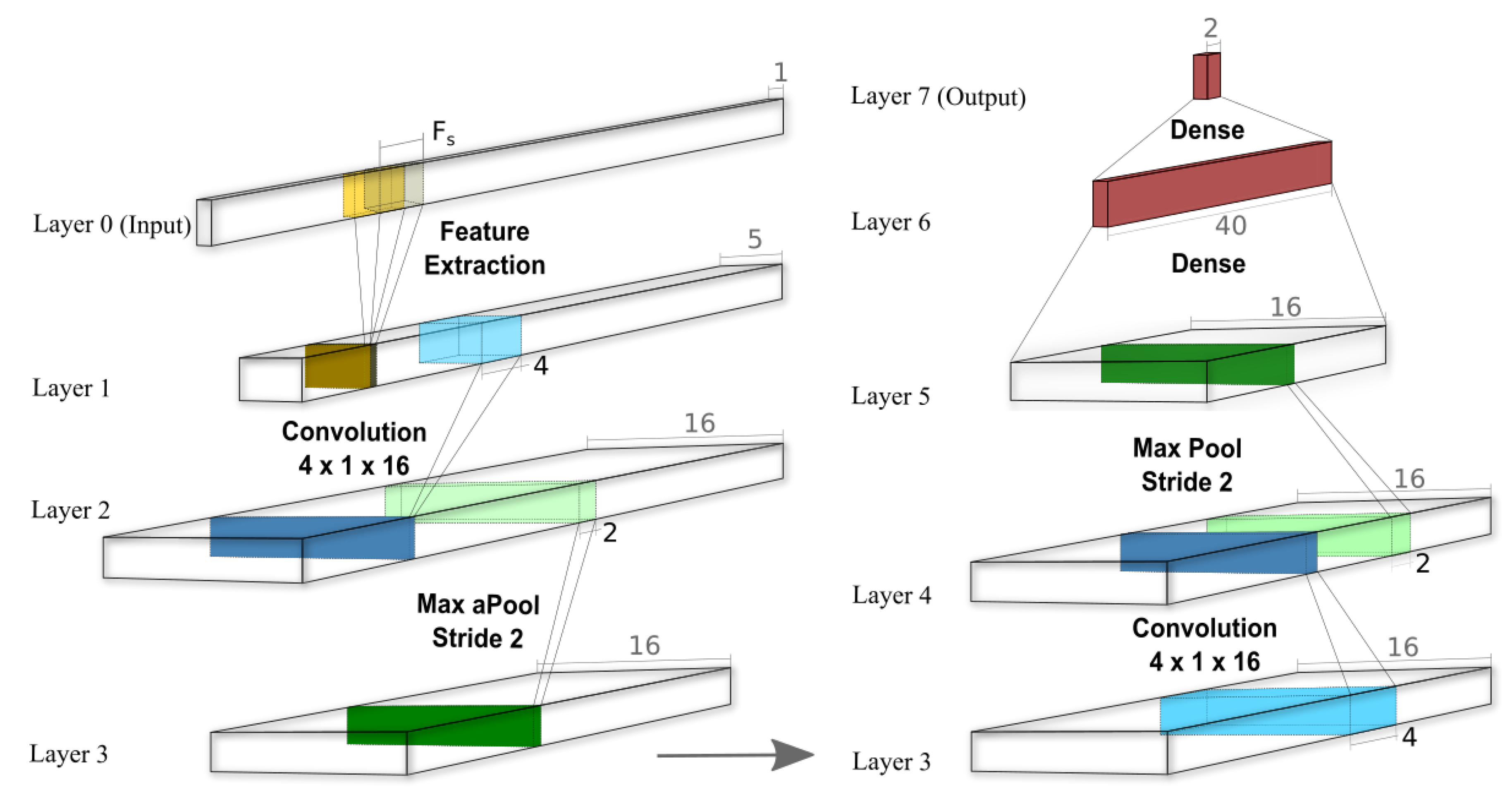 Sensors 20 02027 g002 Sensors 20 02027 g002